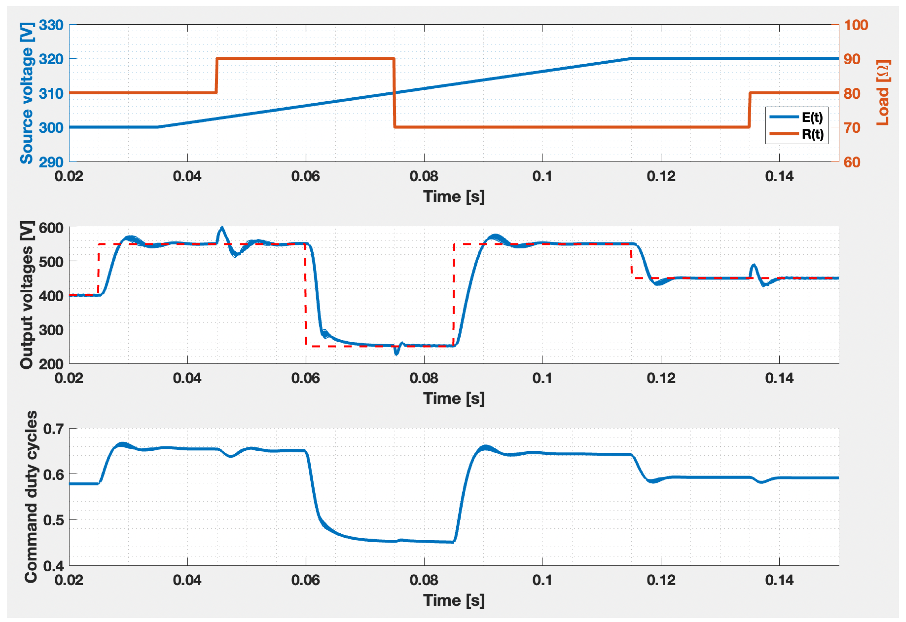 Mathematics 10 03750 g004