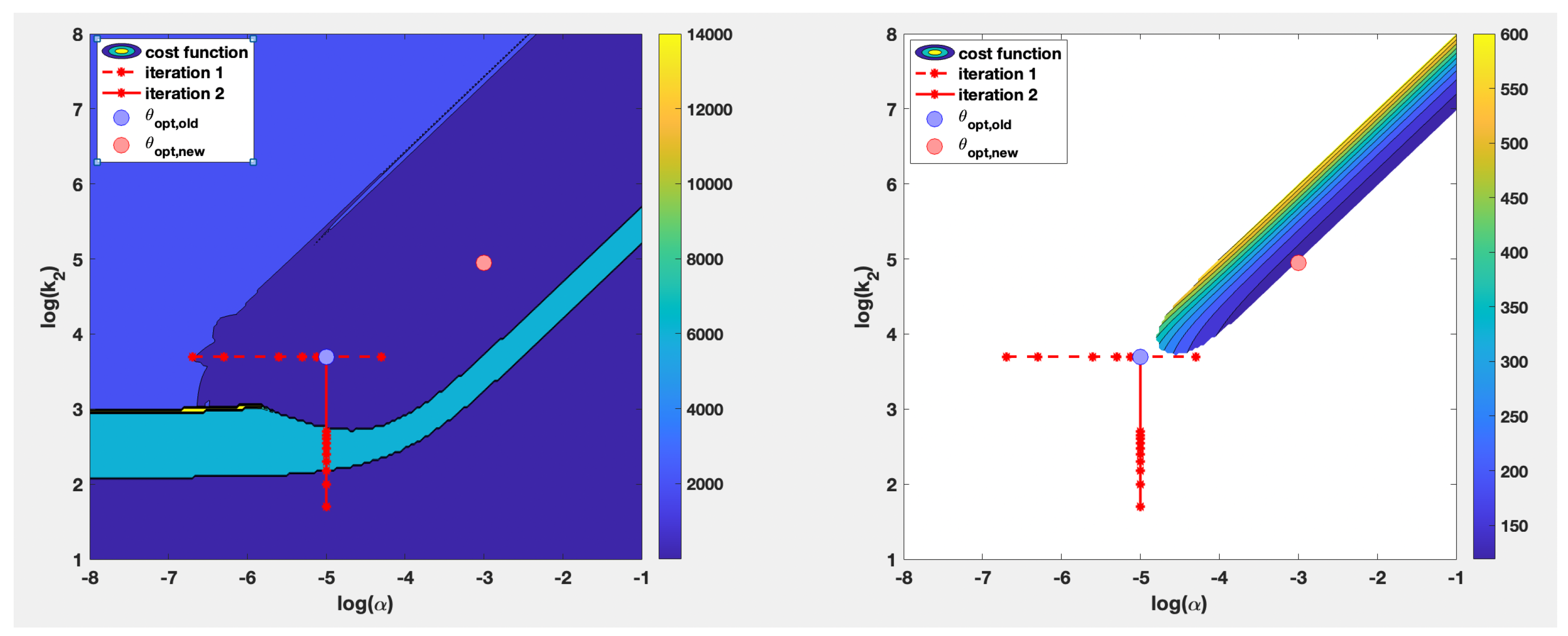 Mathematics 10 03750 g007