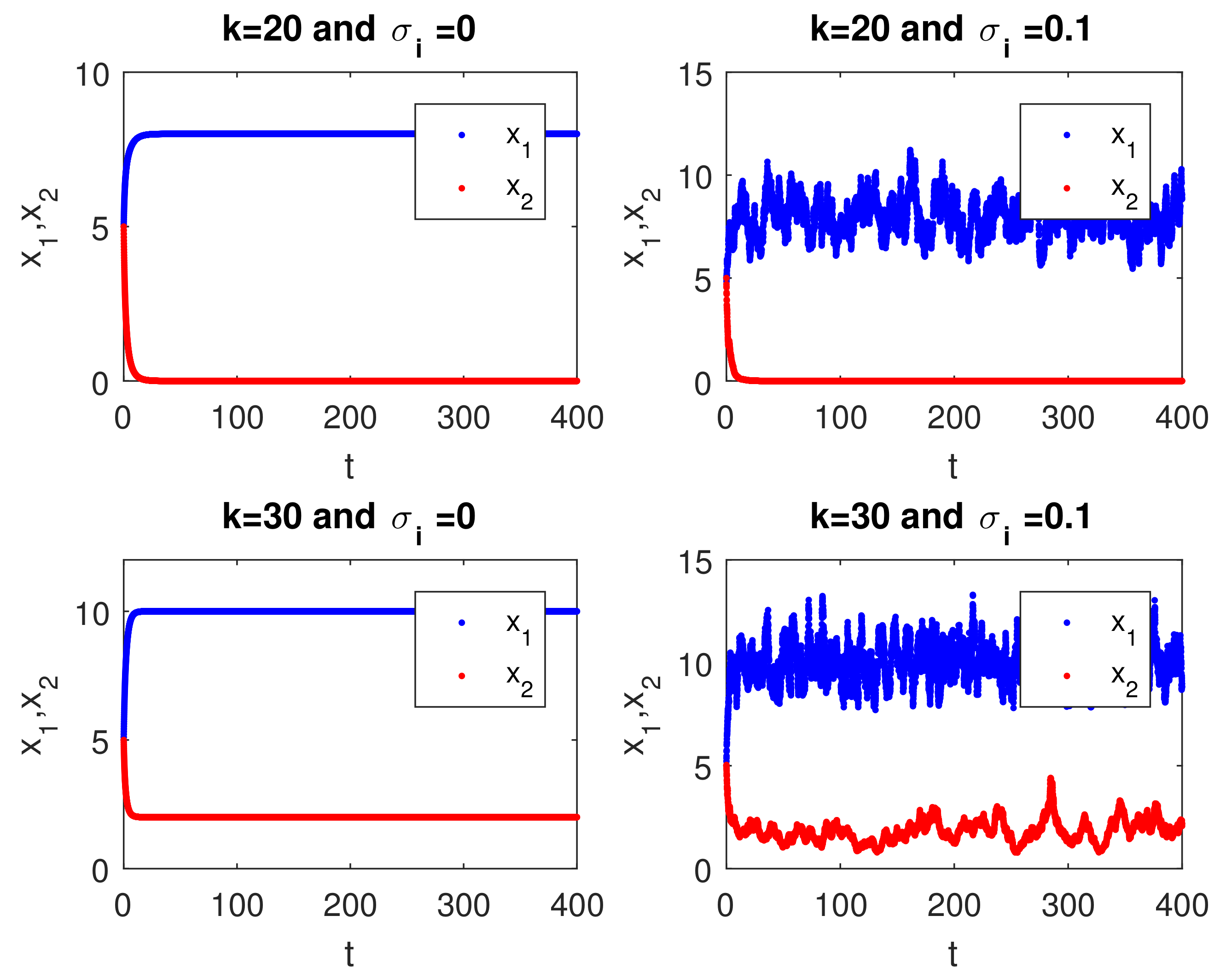 Mathematics 10 03756 g004 Mathematics 10 03756 g004