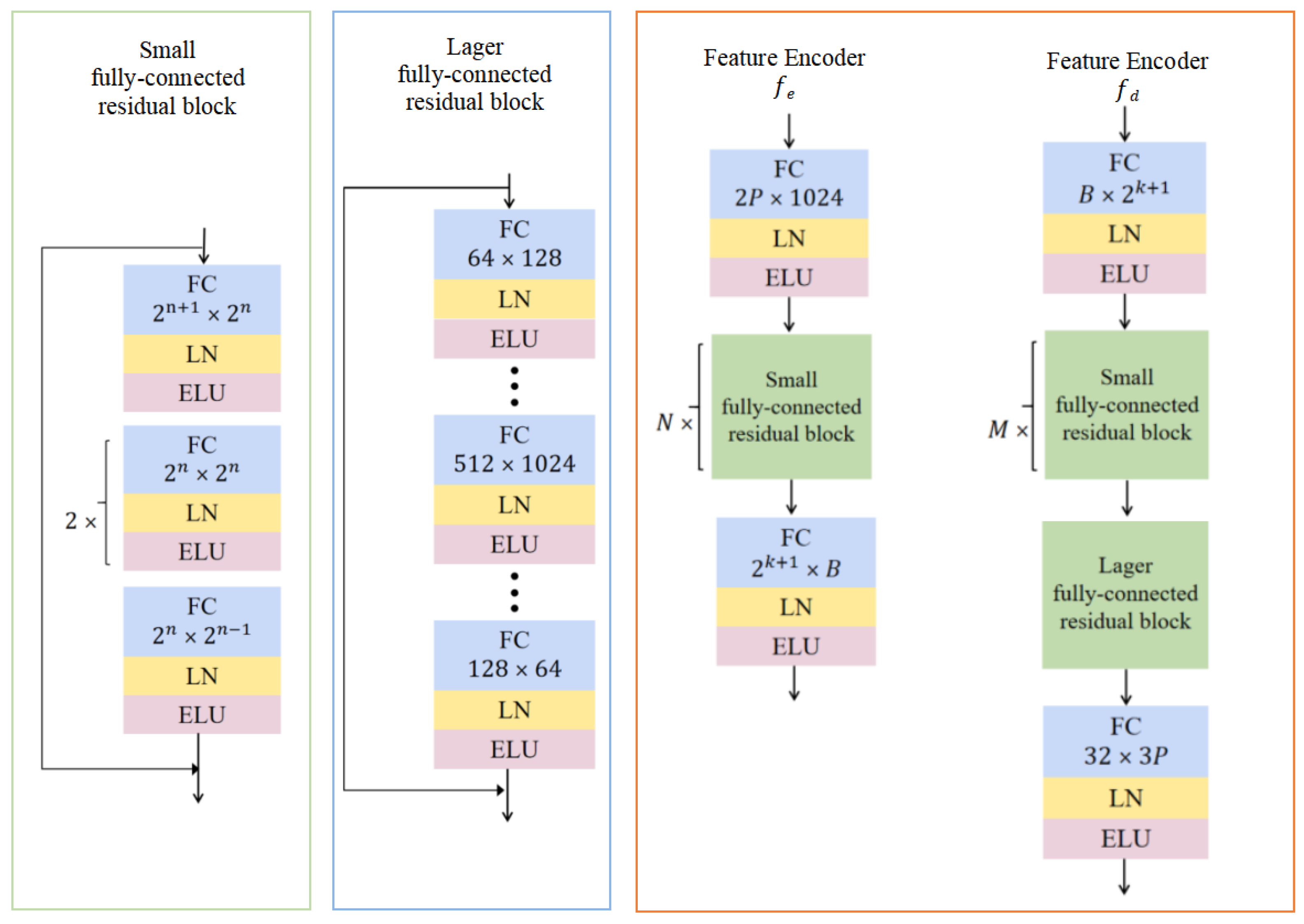 Mathematics 10 03794 g003 Mathematics 10 03794 g003