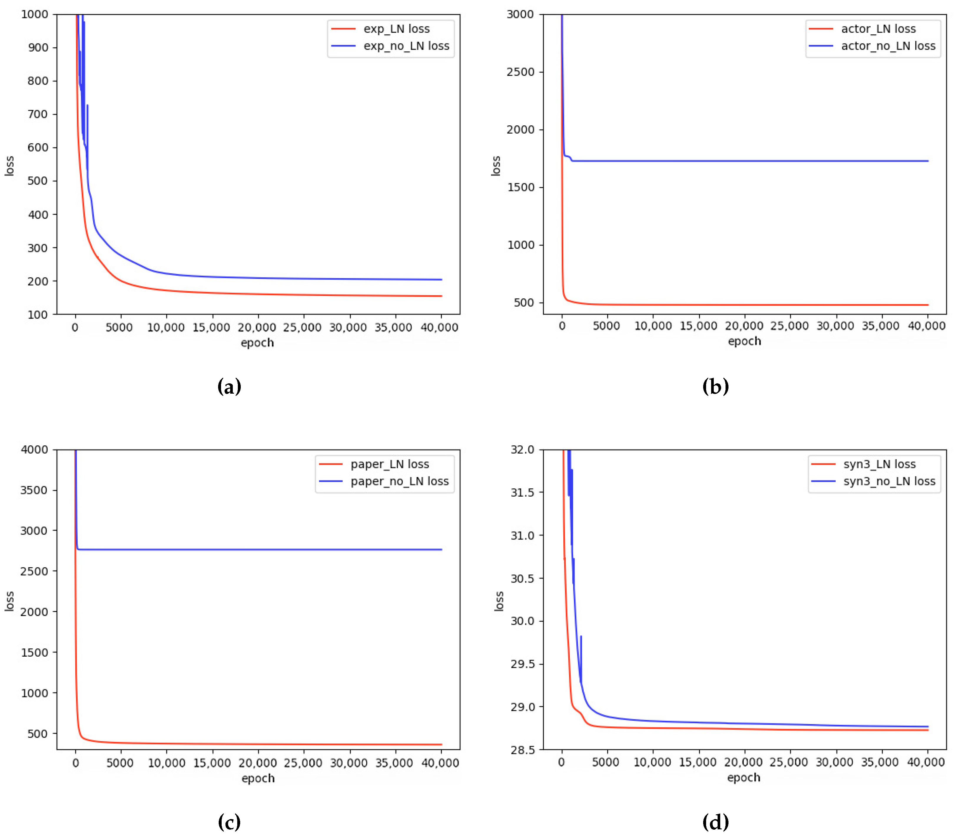 Mathematics 10 03794 g005 Mathematics 10 03794 g005
