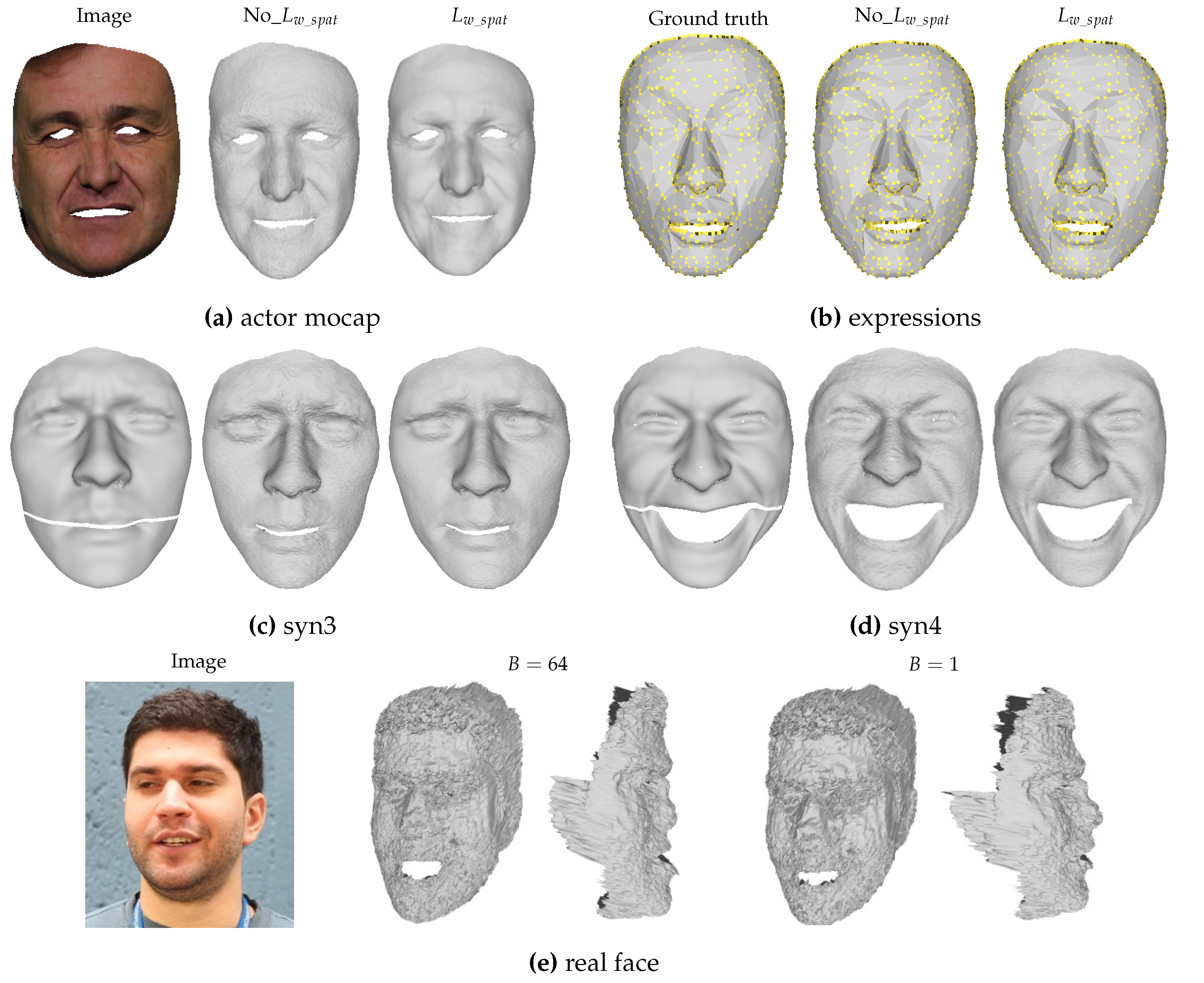 Mathematics 10 03794 g006 Mathematics 10 03794 g006