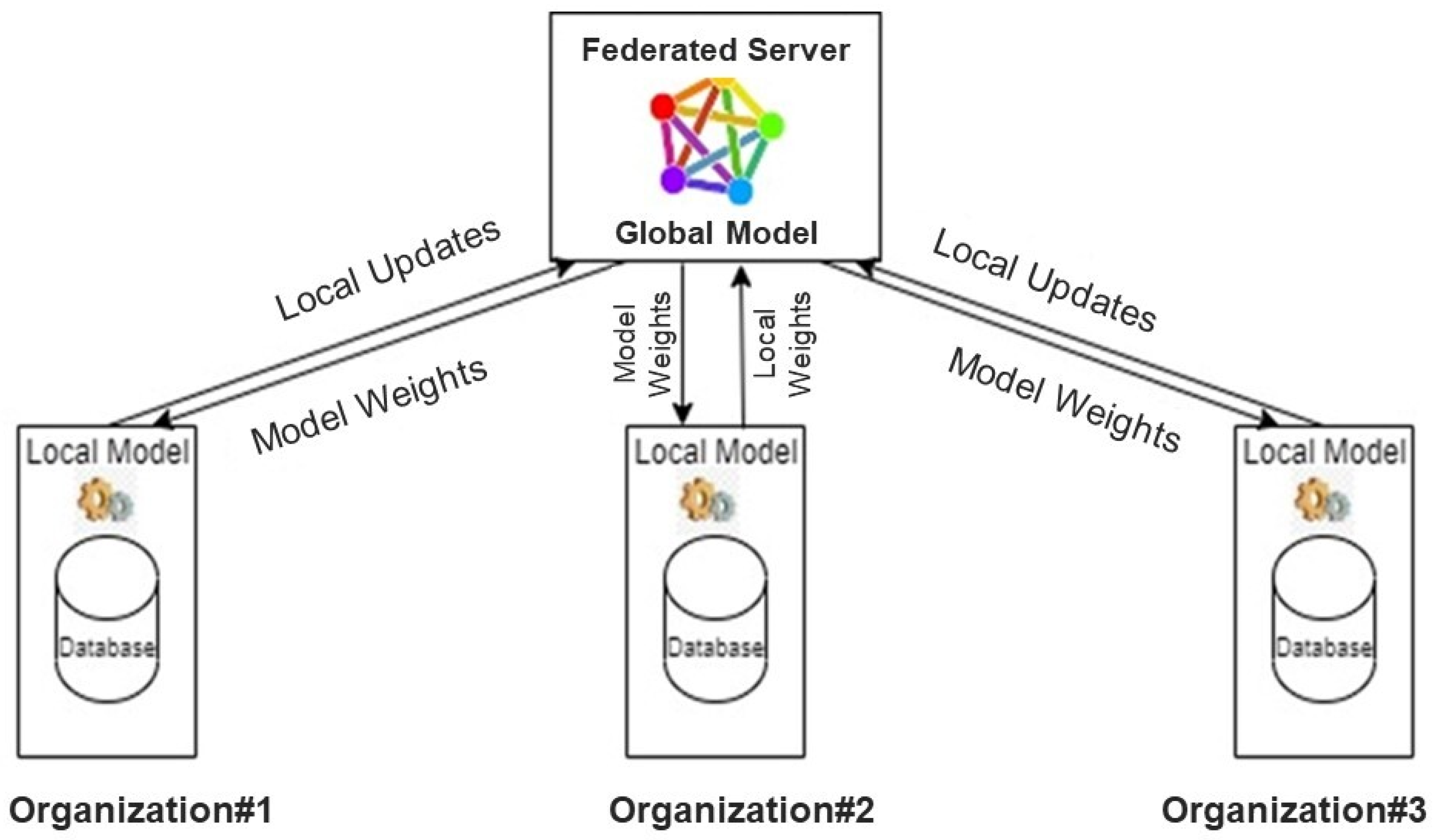 Mathematics 10 03846 g001 Mathematics 10 03846 g001