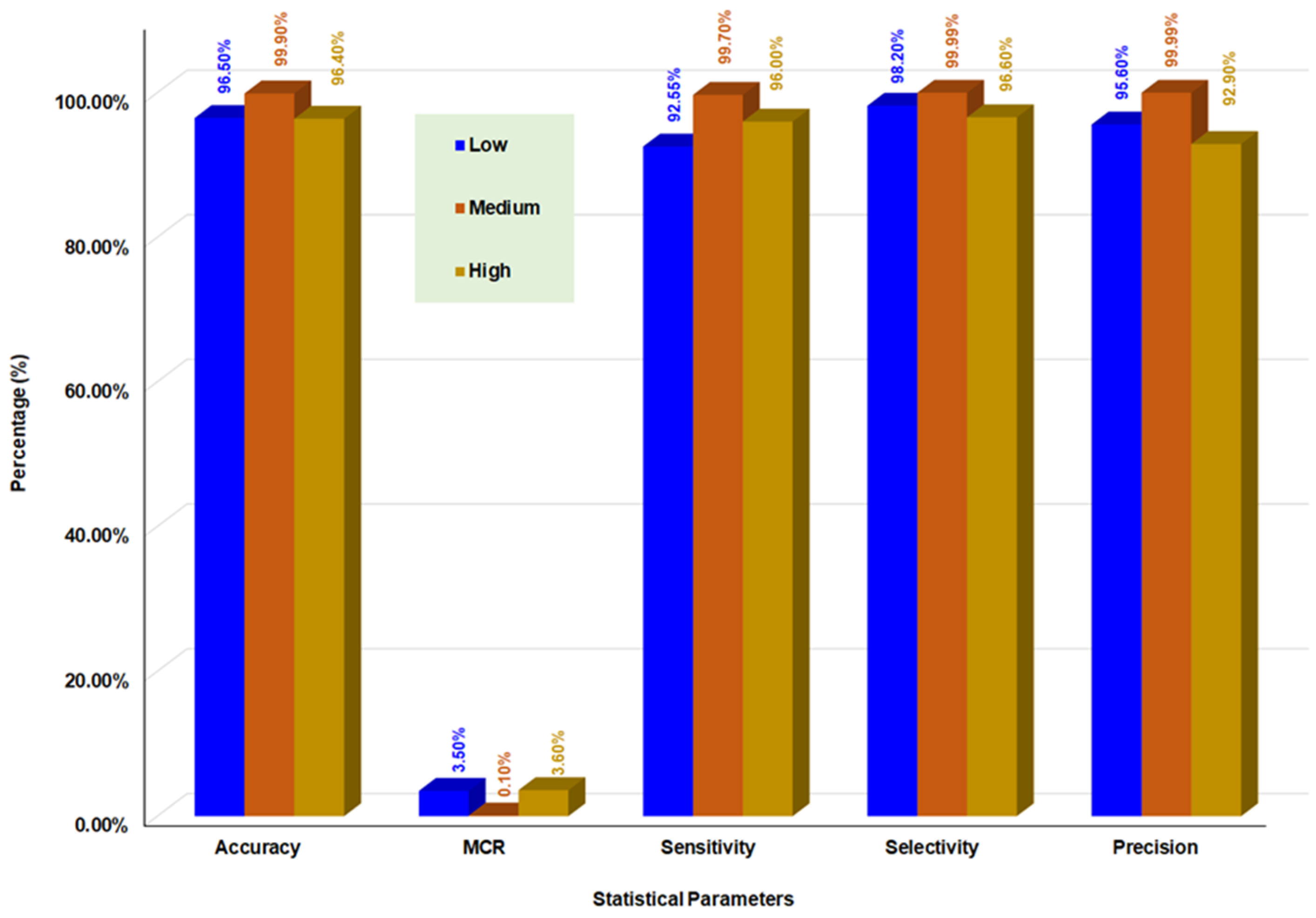 Mathematics 10 03846 g003 Mathematics 10 03846 g003