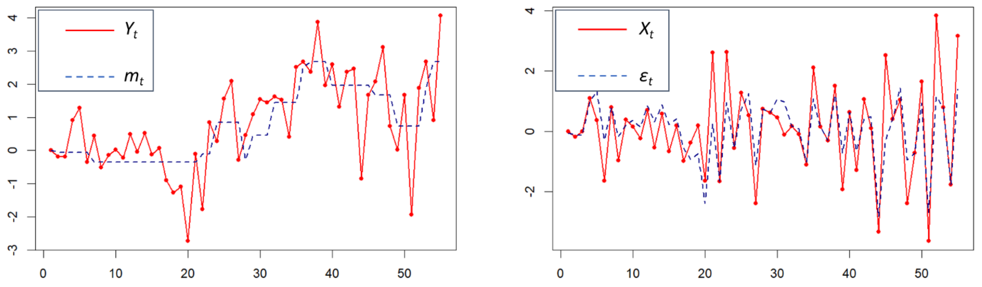 Mathematics 10 03849 g001 Mathematics 10 03849 g001