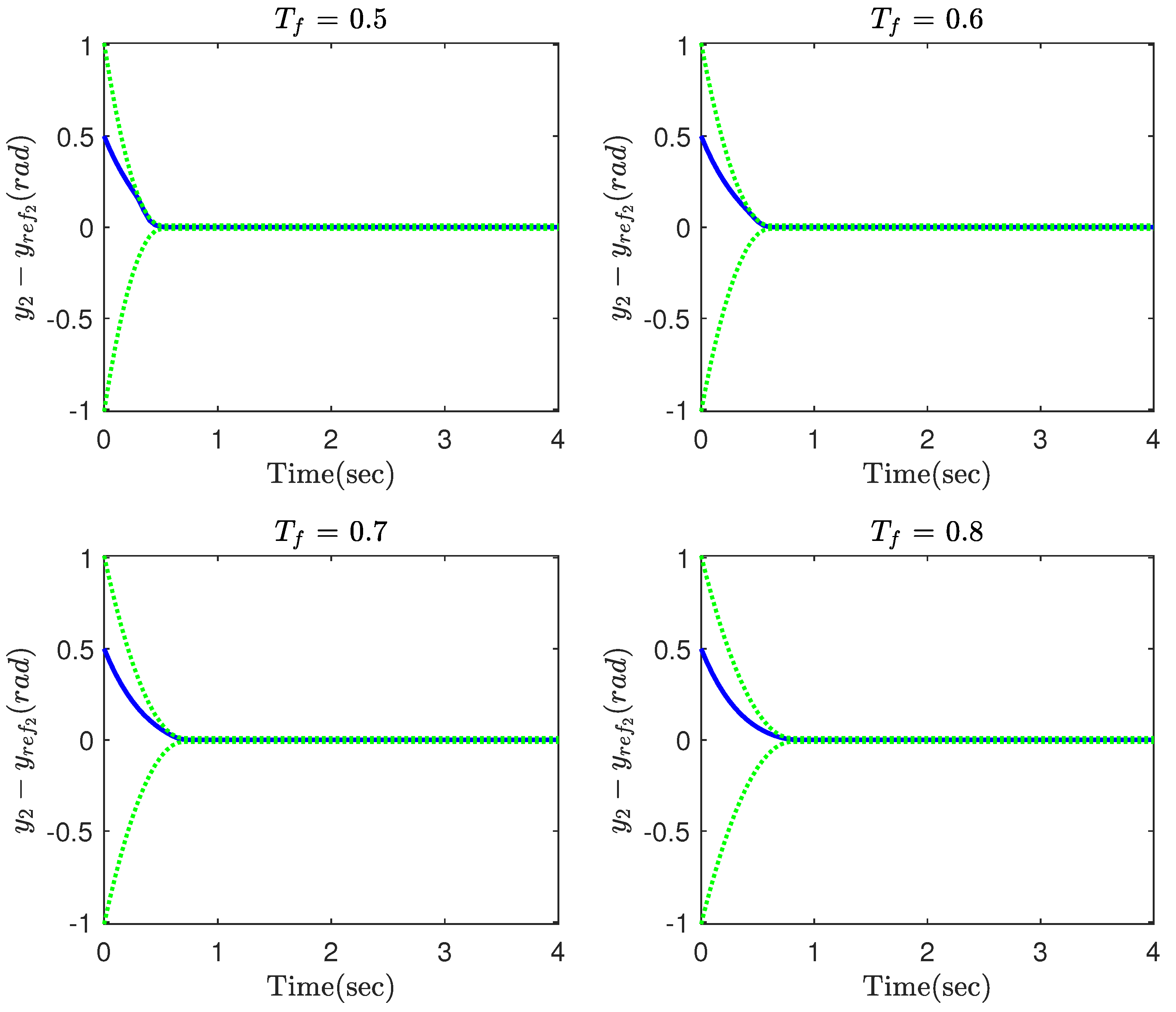 Mathematics 10 03850 g003