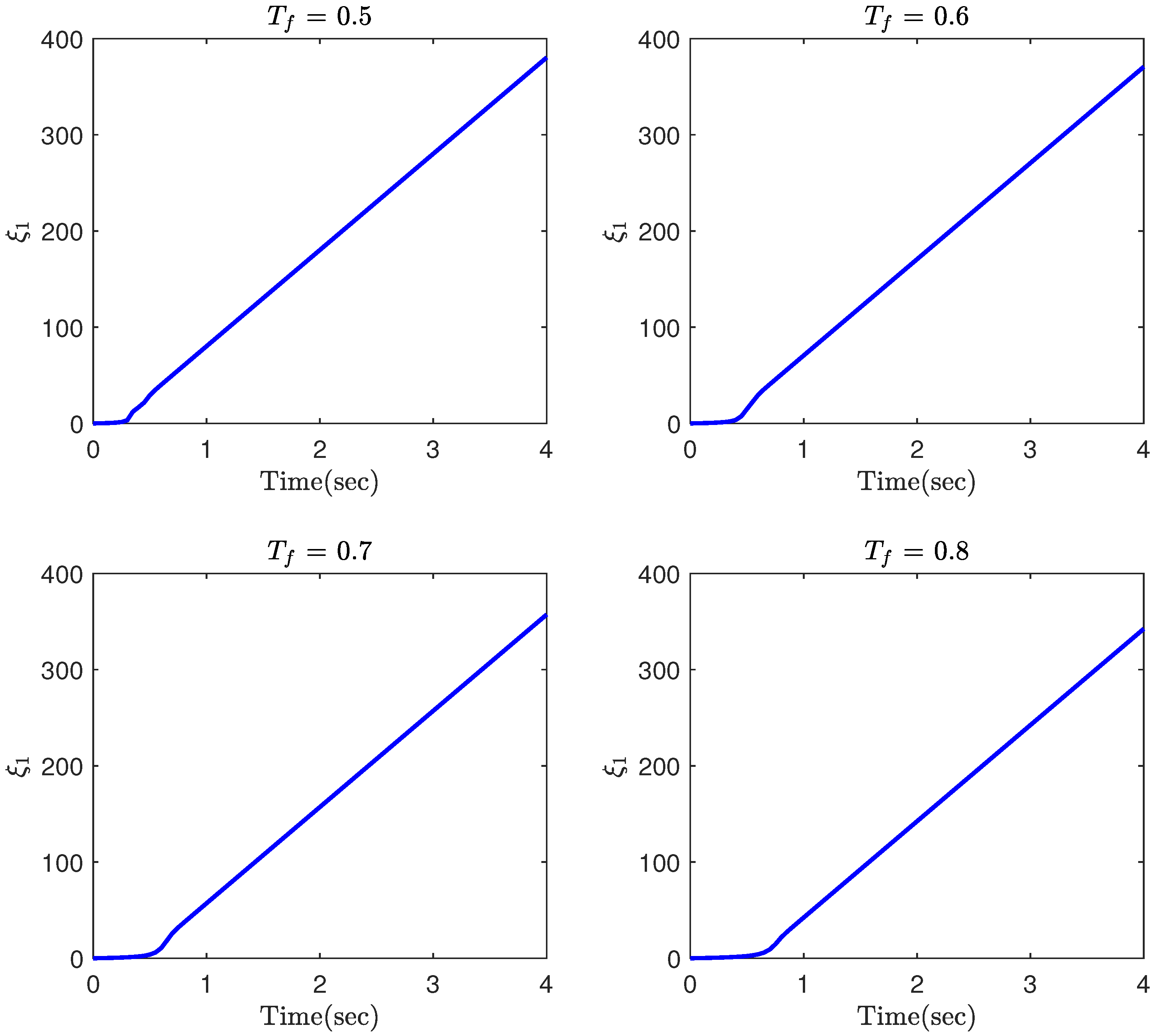 Mathematics 10 03850 g006
