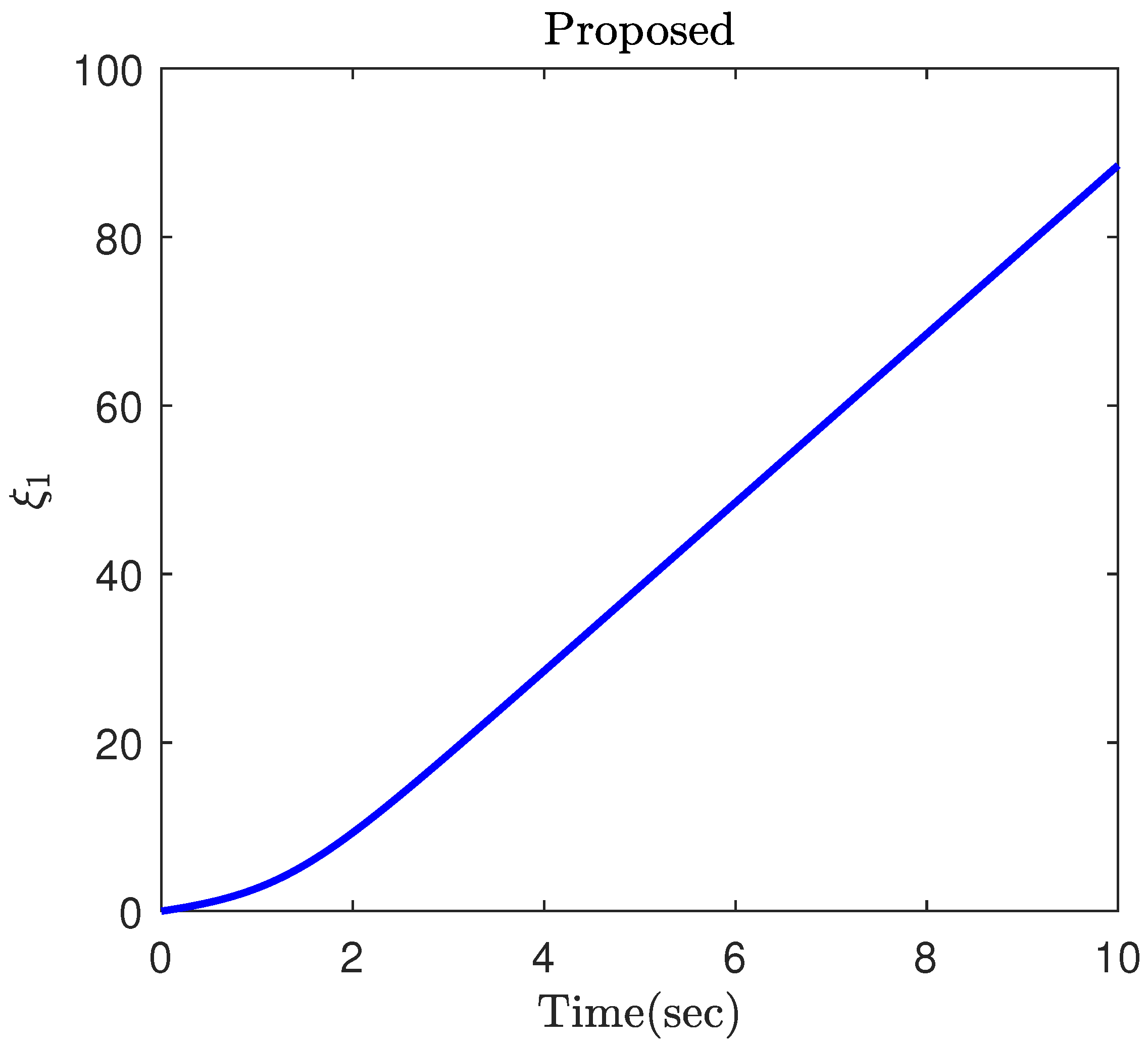 Mathematics 10 03850 g011