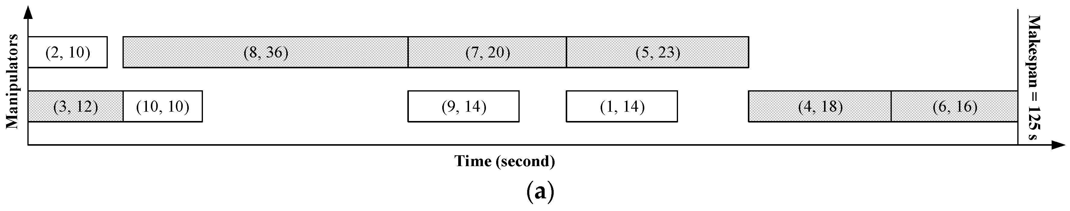 Mathematics 10 03854 g002a Mathematics 10 03854 g002a