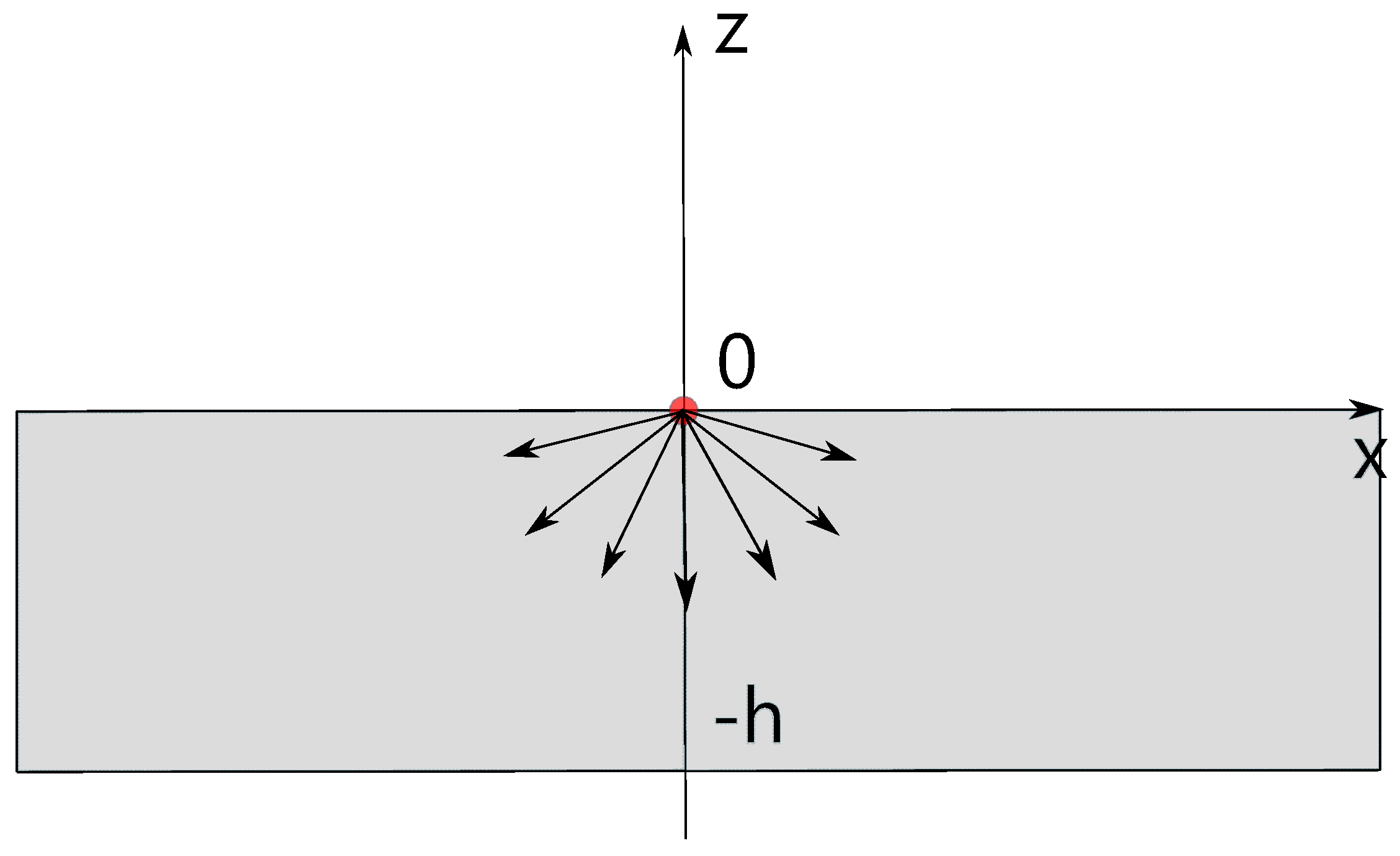 Mathematics 10 03866 g002