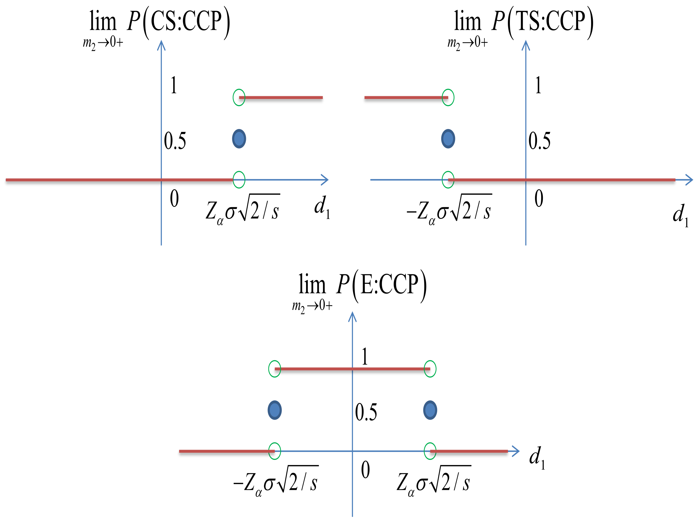 Mathematics 10 03898 g002 Mathematics 10 03898 g002
