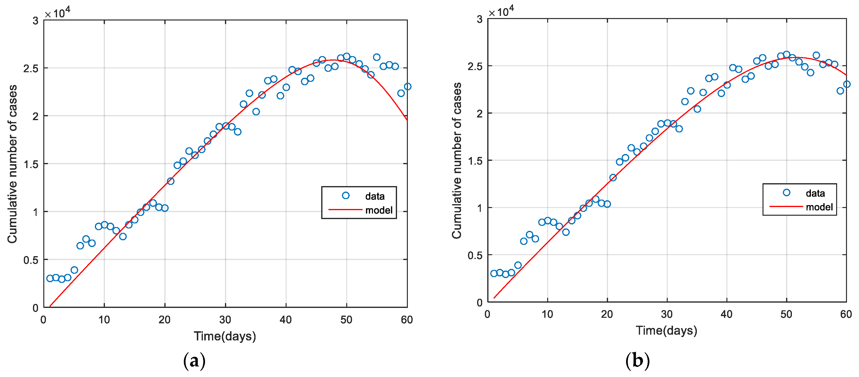 Mathematics 10 03899 g002