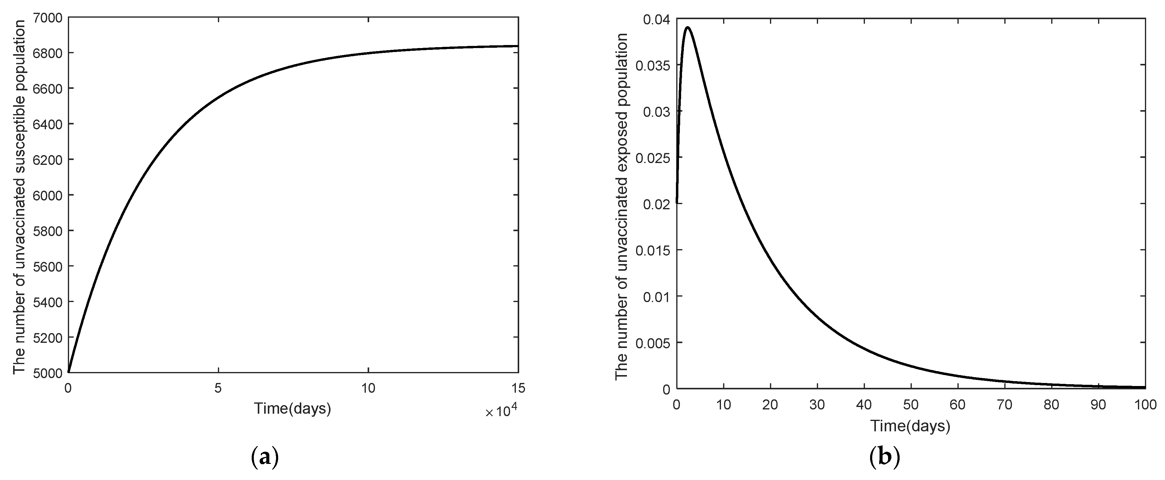 Mathematics 10 03899 g003a