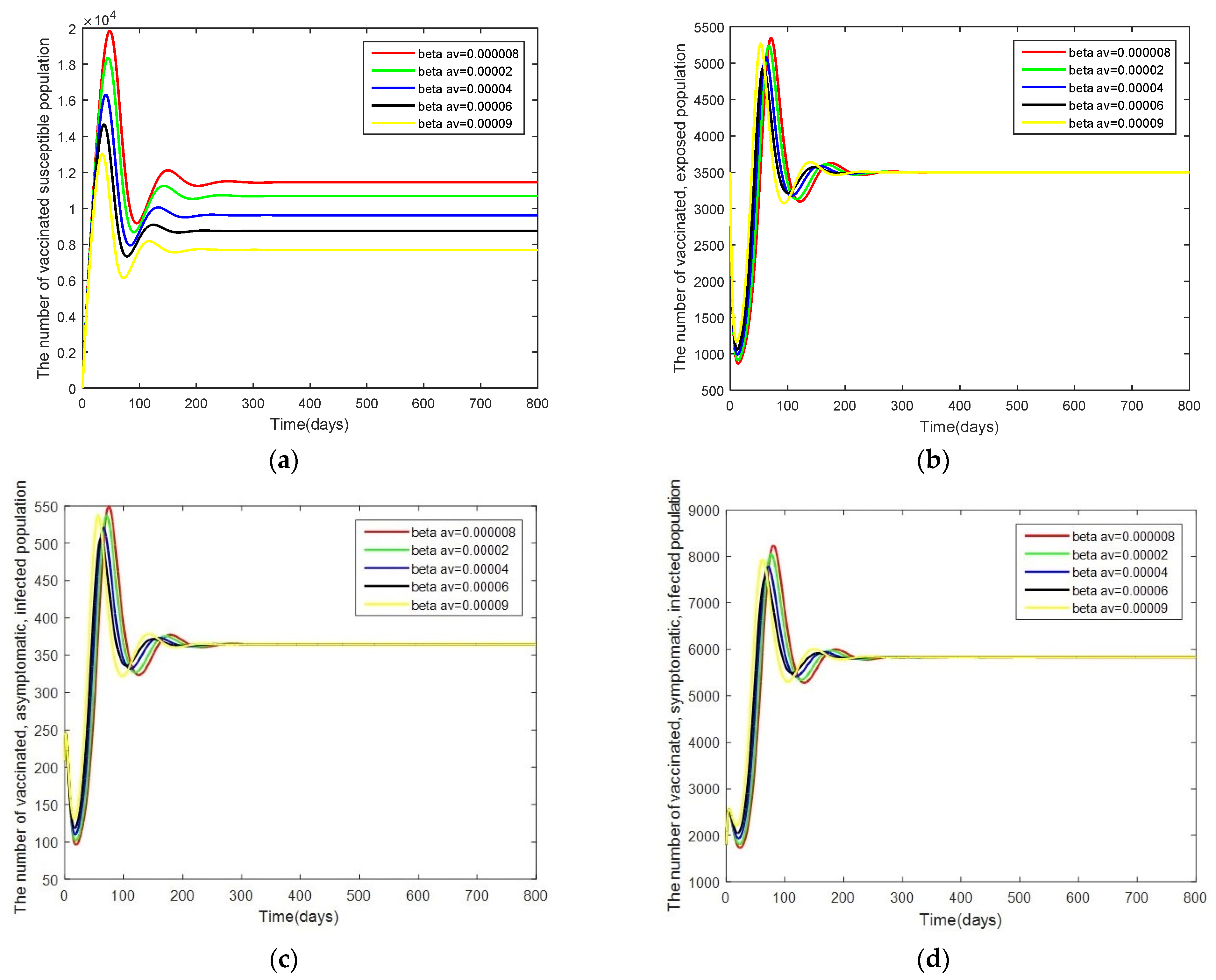 Mathematics 10 03899 g008
