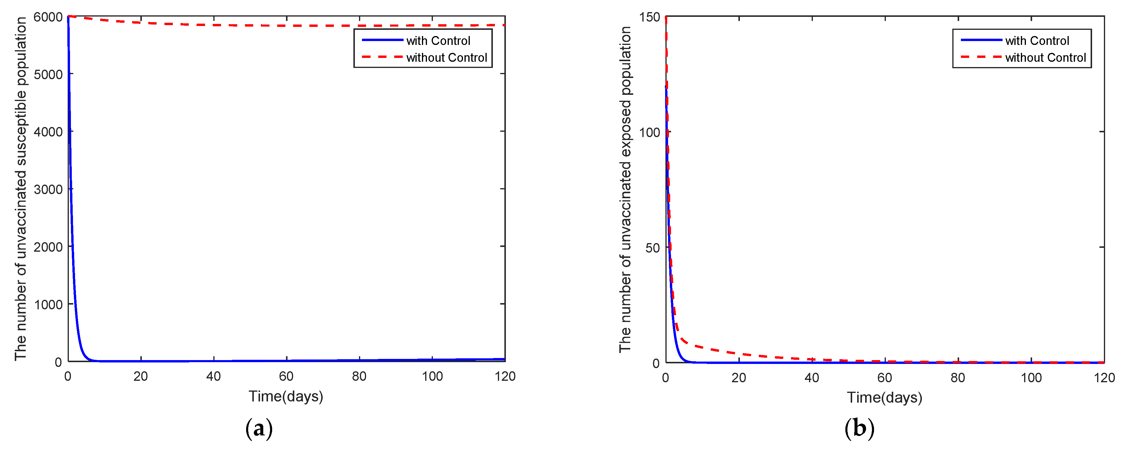 Mathematics 10 03899 g010a