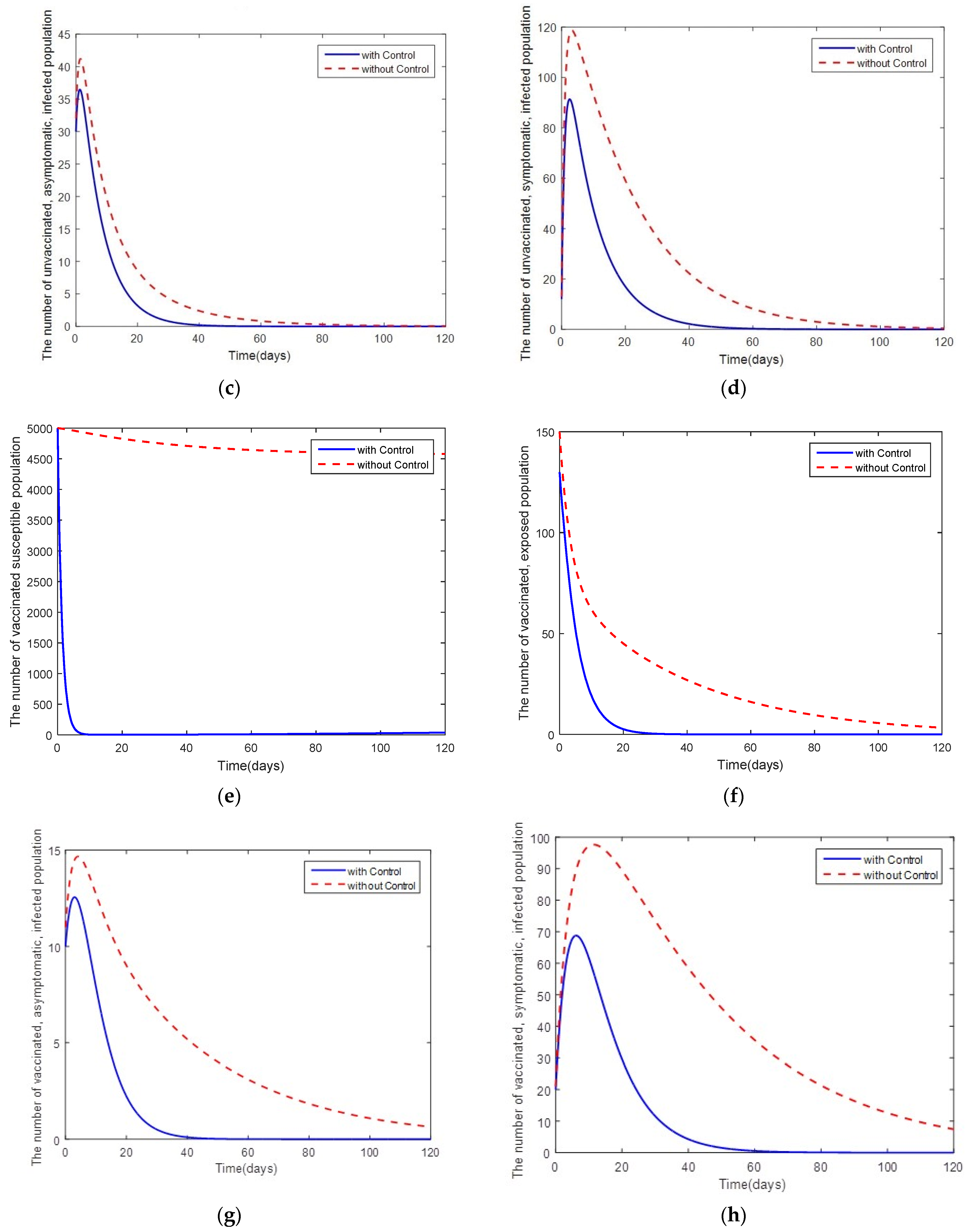 Mathematics 10 03899 g010b