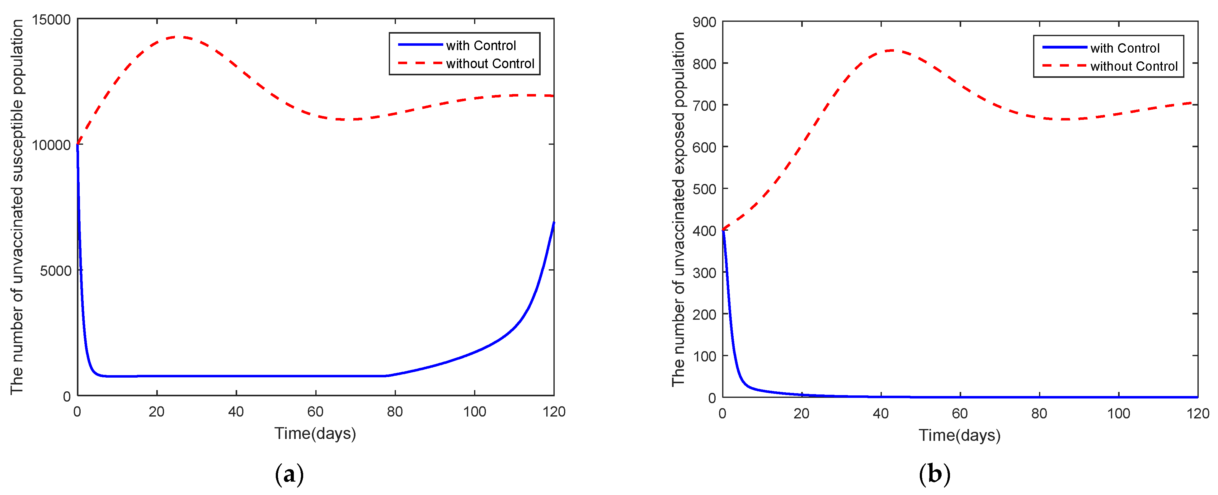Mathematics 10 03899 g011a