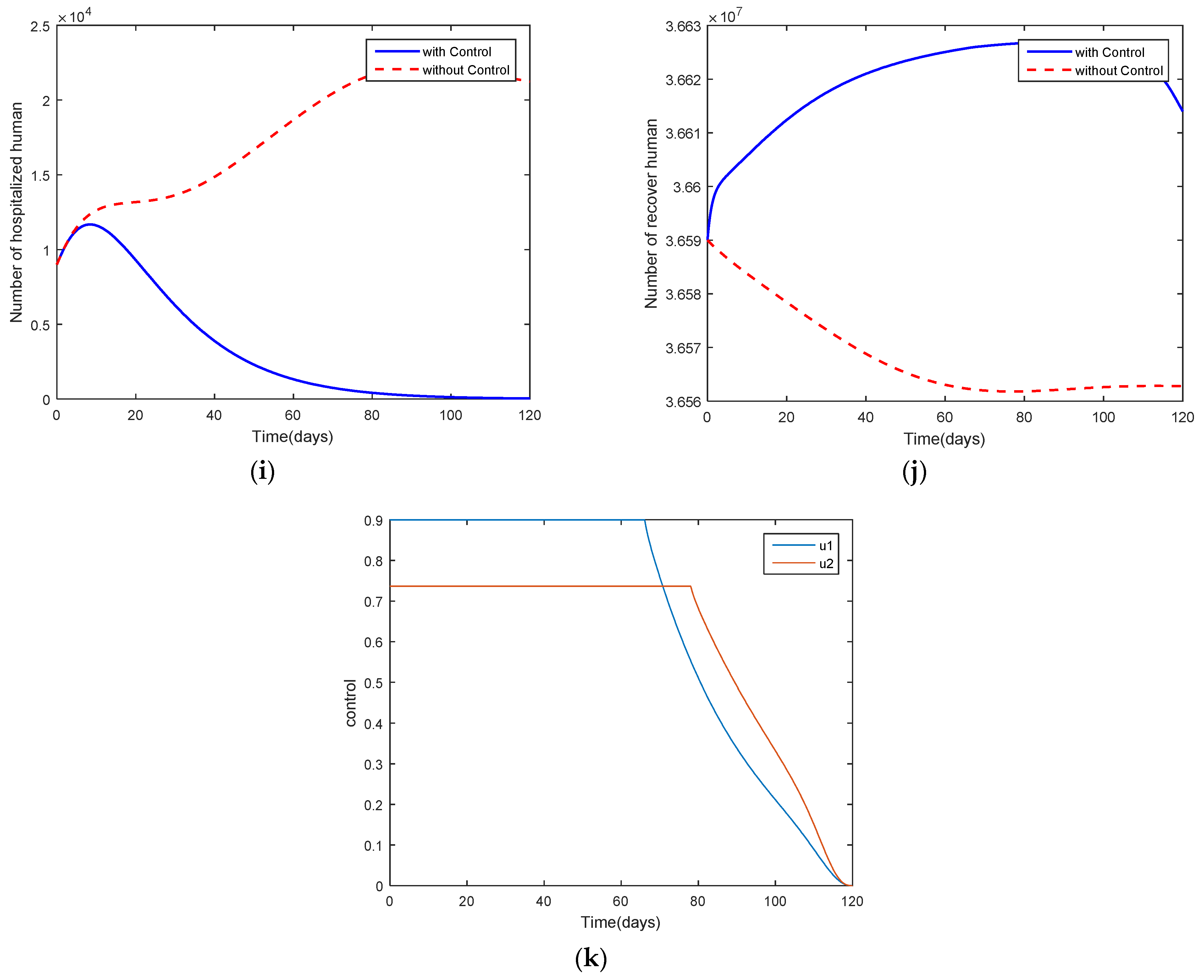 Mathematics 10 03899 g011c