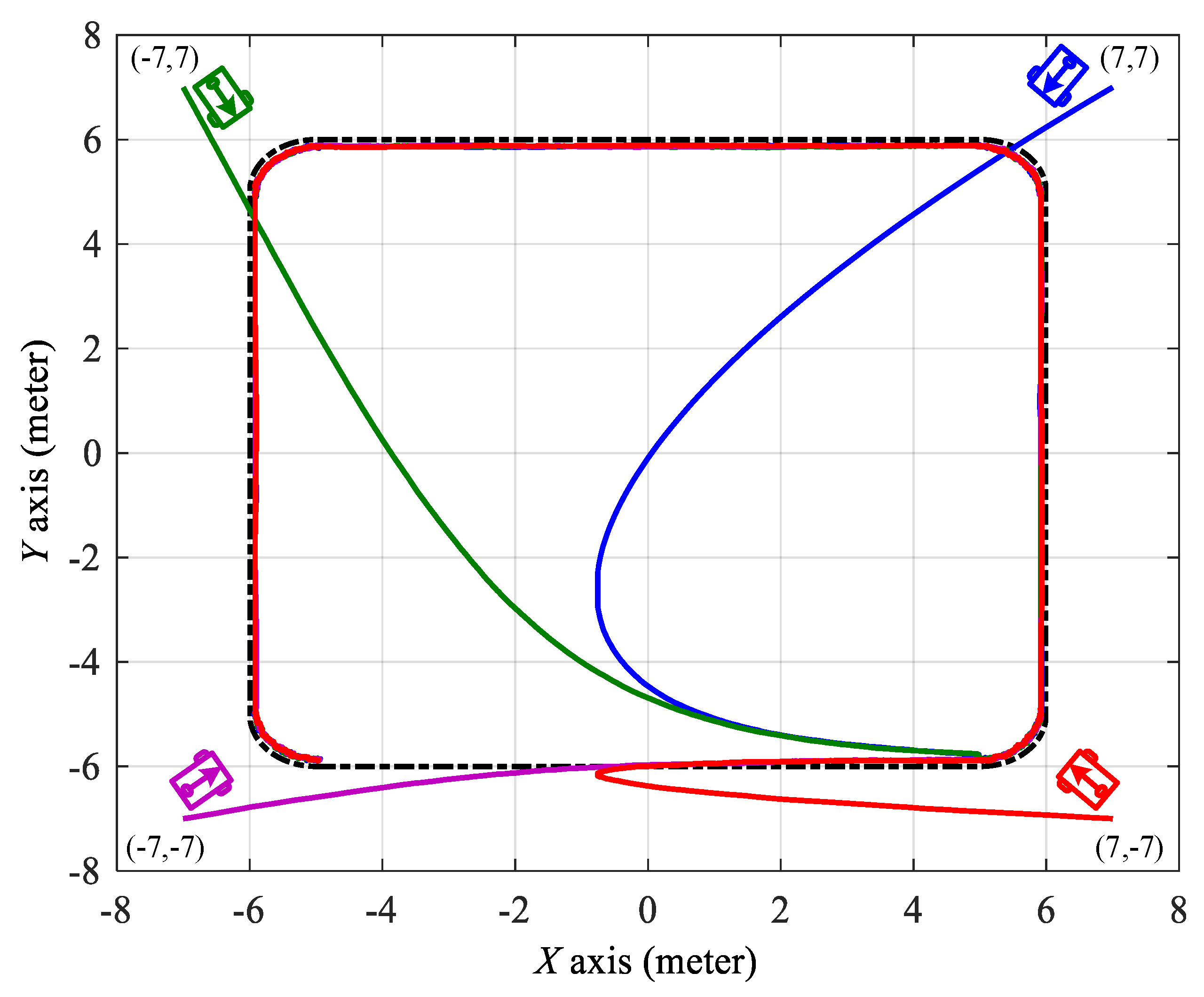 Mathematics 10 03901 g004 Mathematics 10 03901 g004