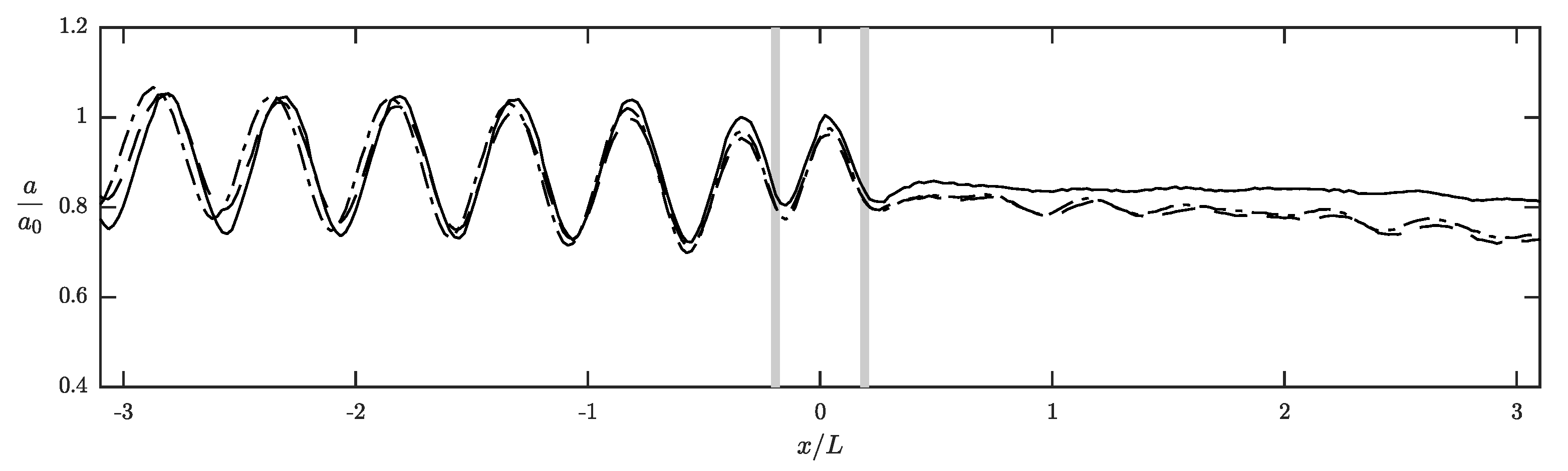 Mathematics 10 03911 g013 Mathematics 10 03911 g013