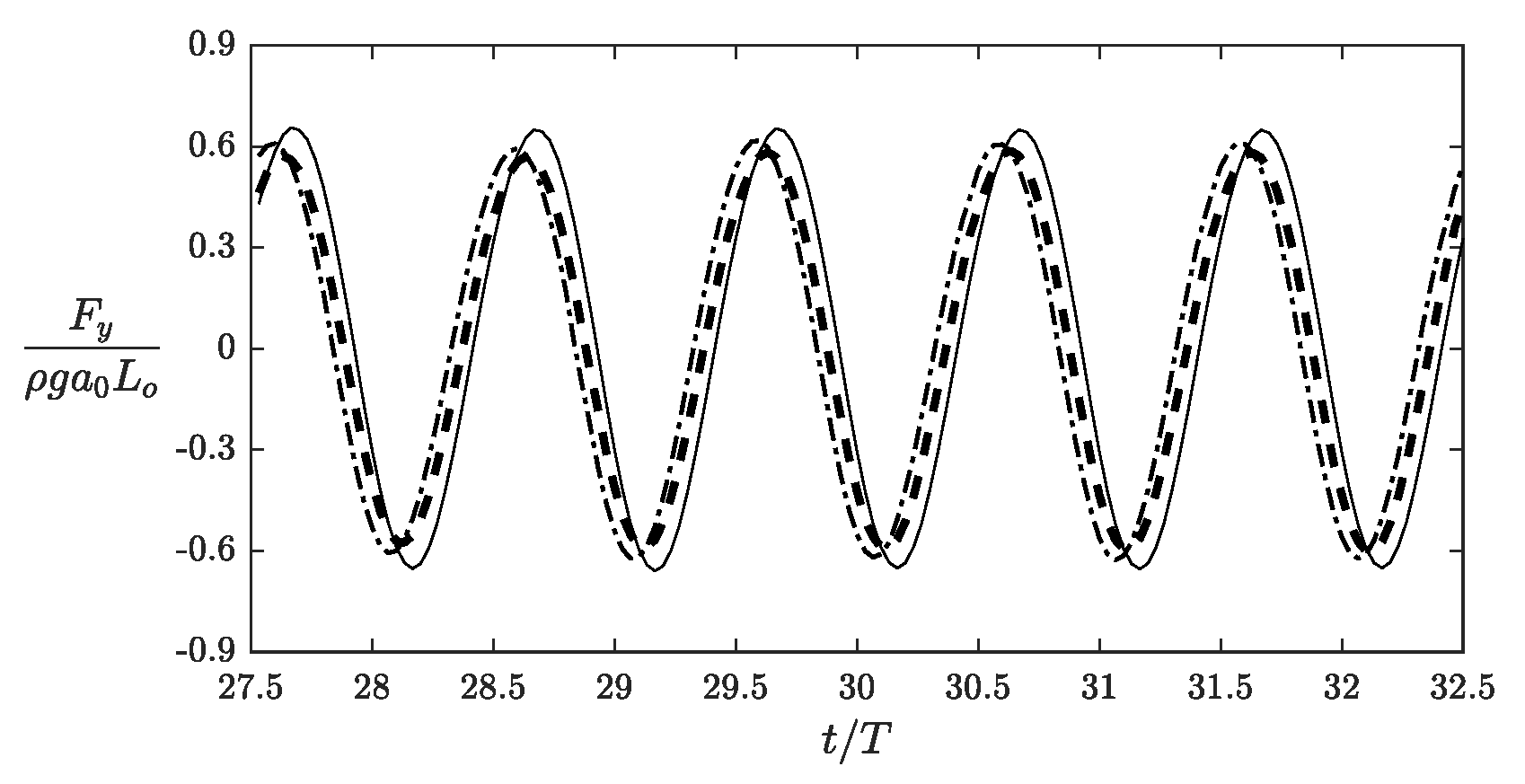 Mathematics 10 03911 g022 Mathematics 10 03911 g022