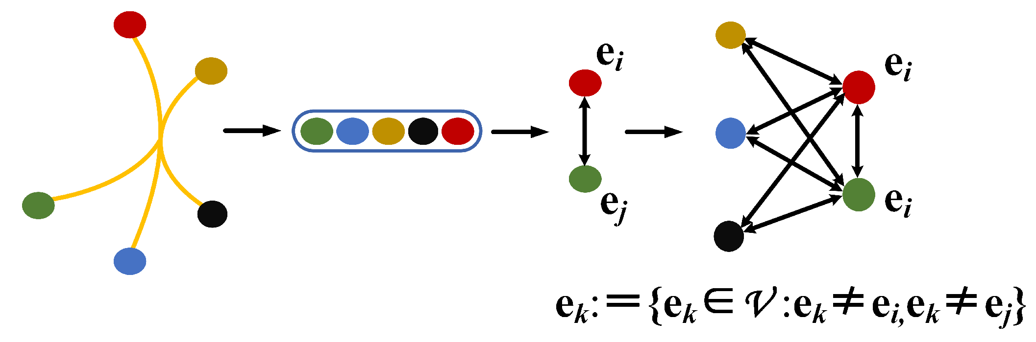 Mathematics 10 03913 g004 Mathematics 10 03913 g004