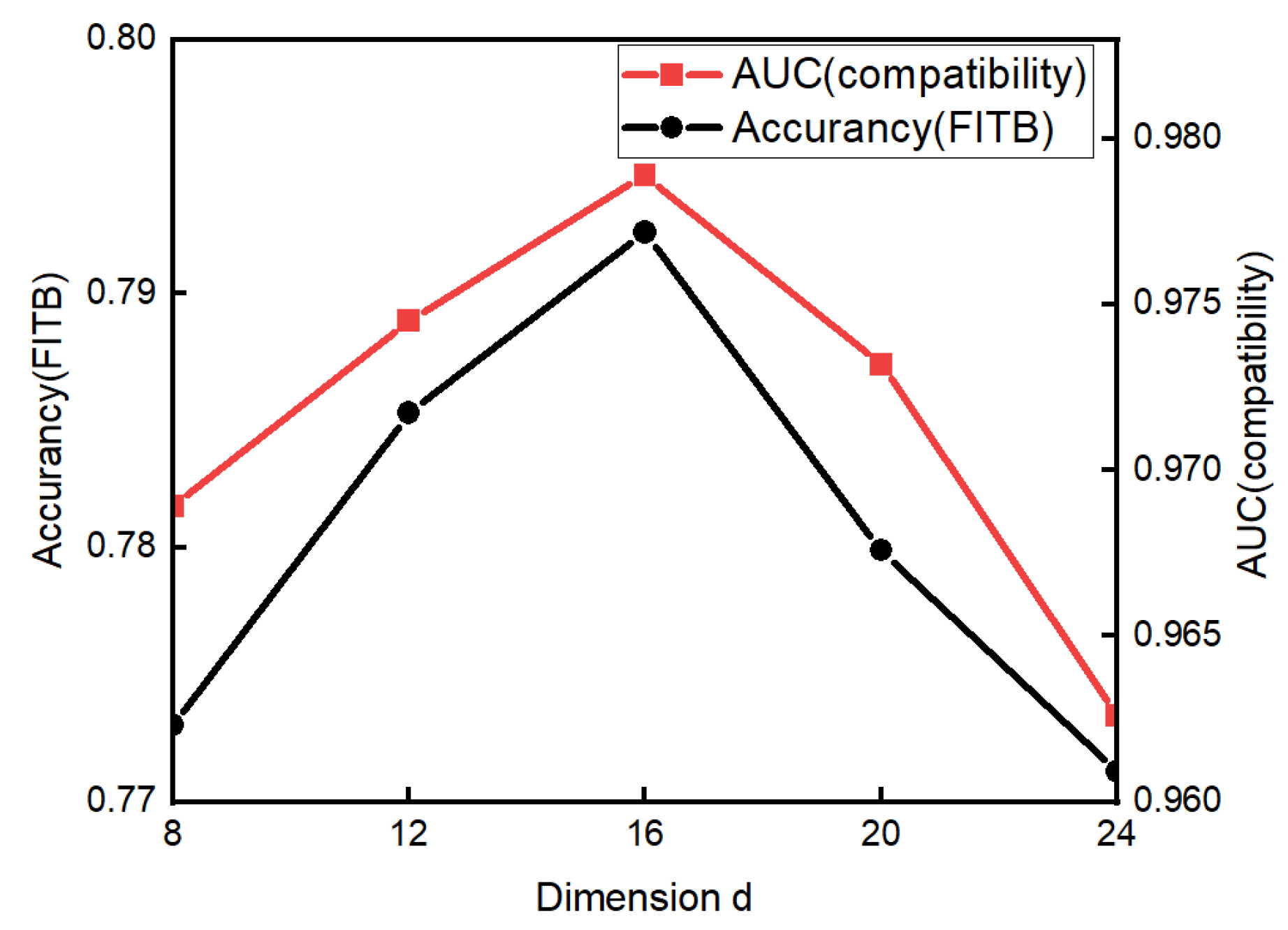 Mathematics 10 03913 g007 Mathematics 10 03913 g007