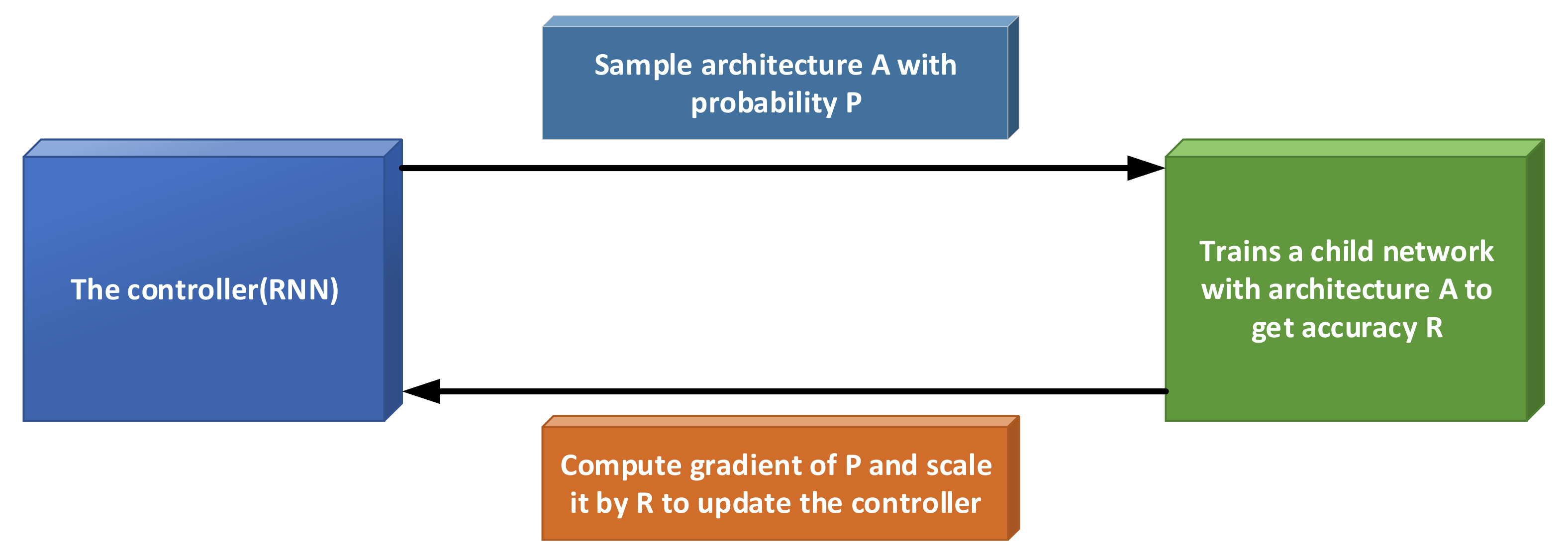 Mathematics 10 03914 g007 Mathematics 10 03914 g007