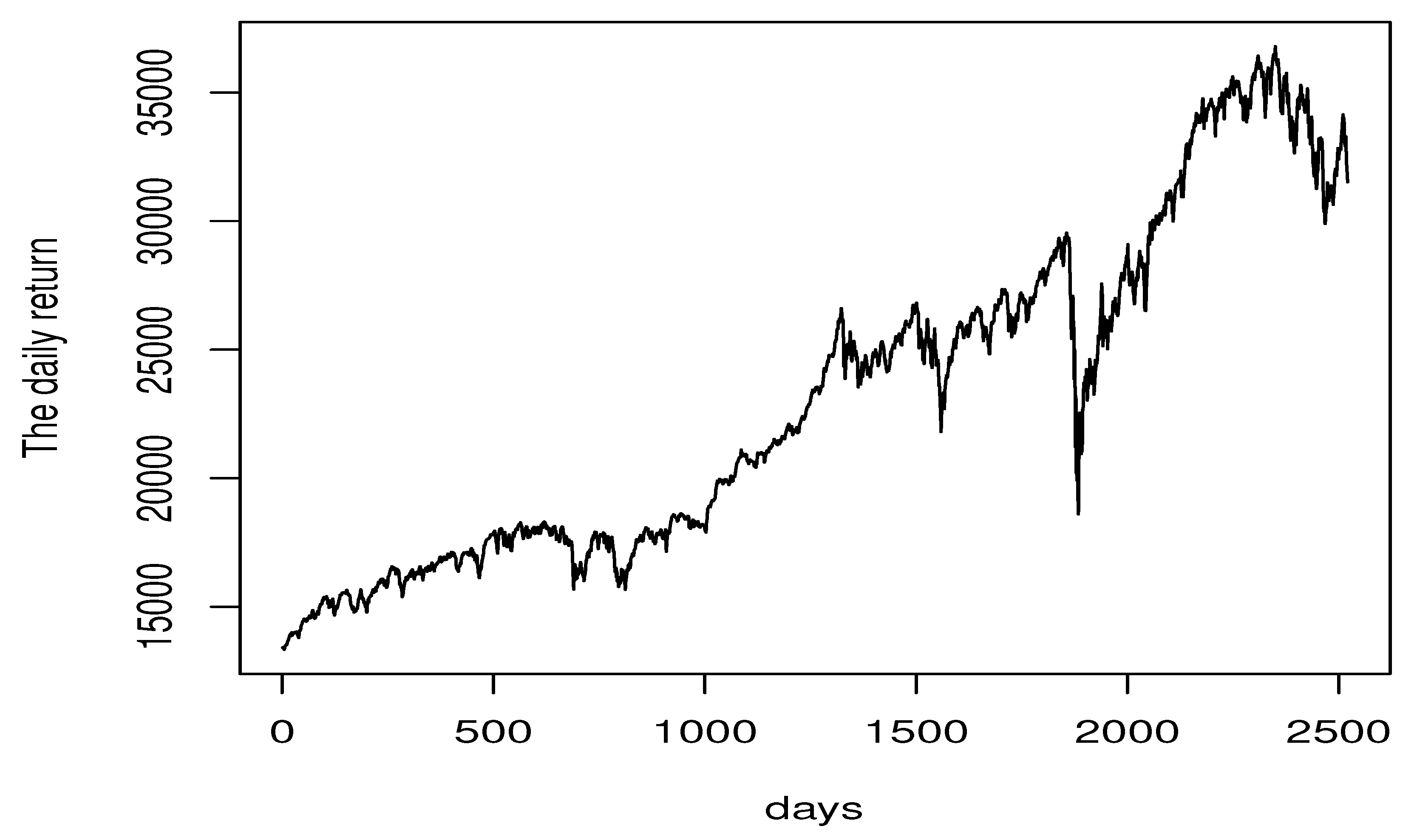 Mathematics 10 03919 g002