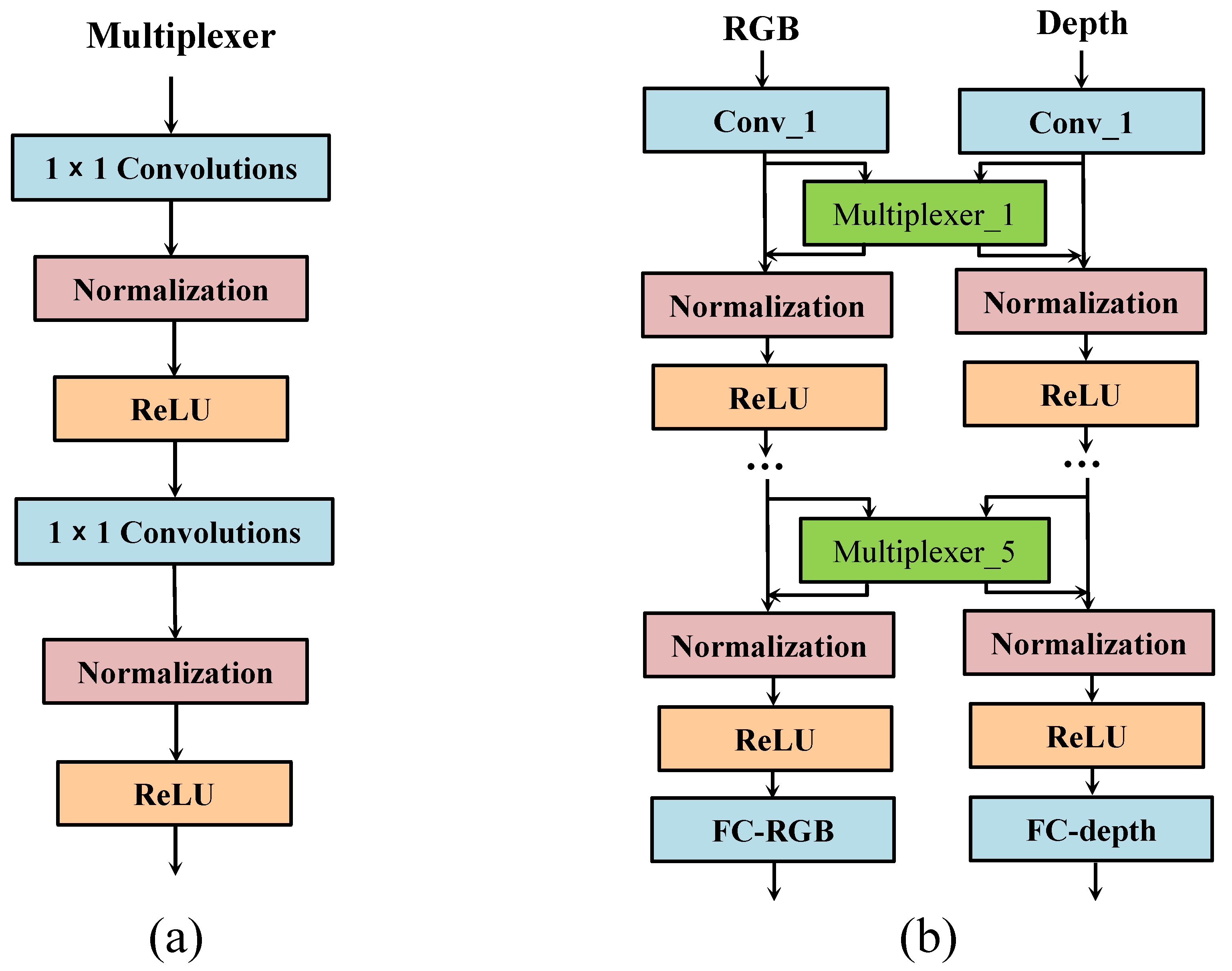 Mathematics 10 03923 g002