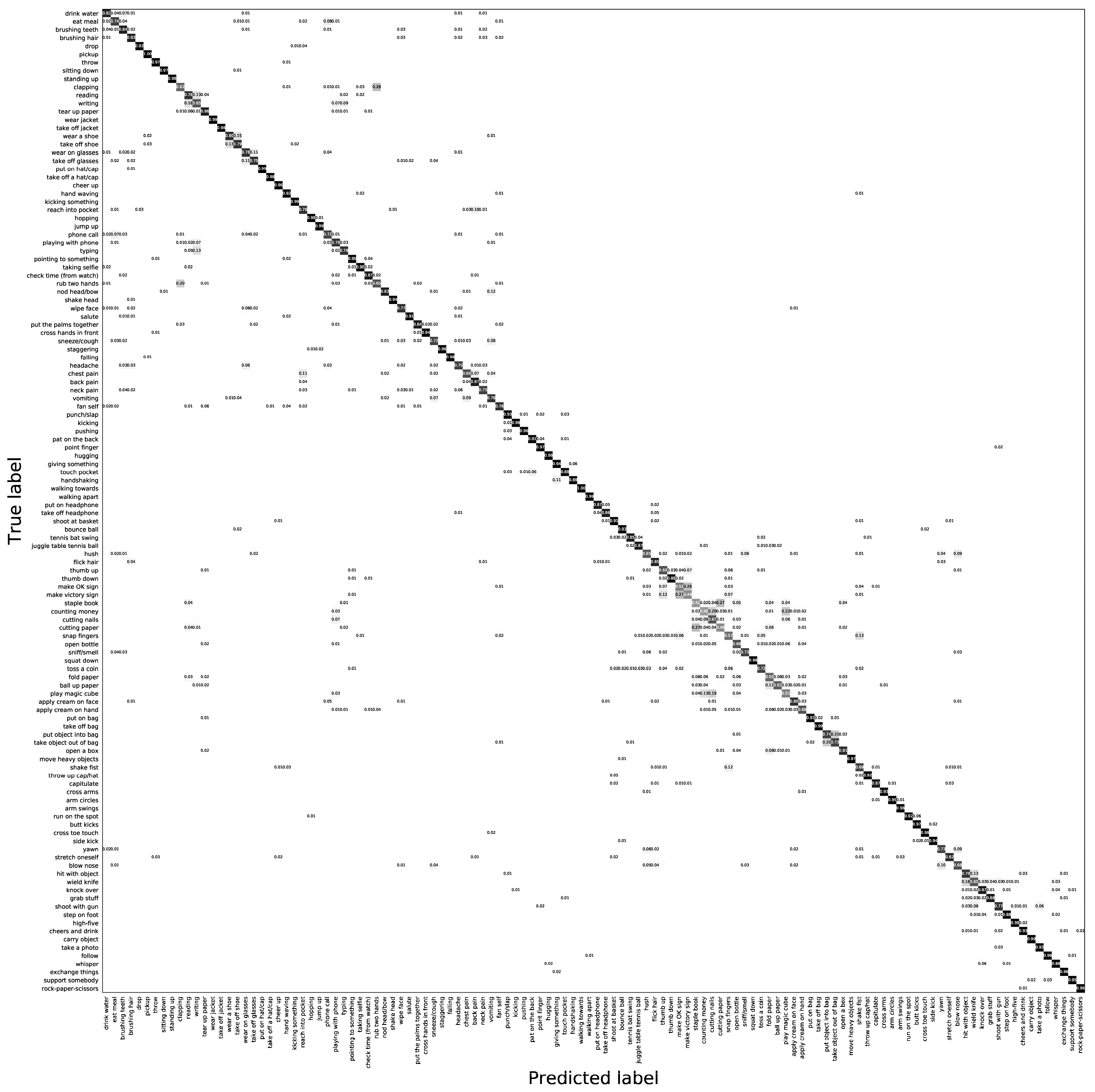 Mathematics 10 03923 g005