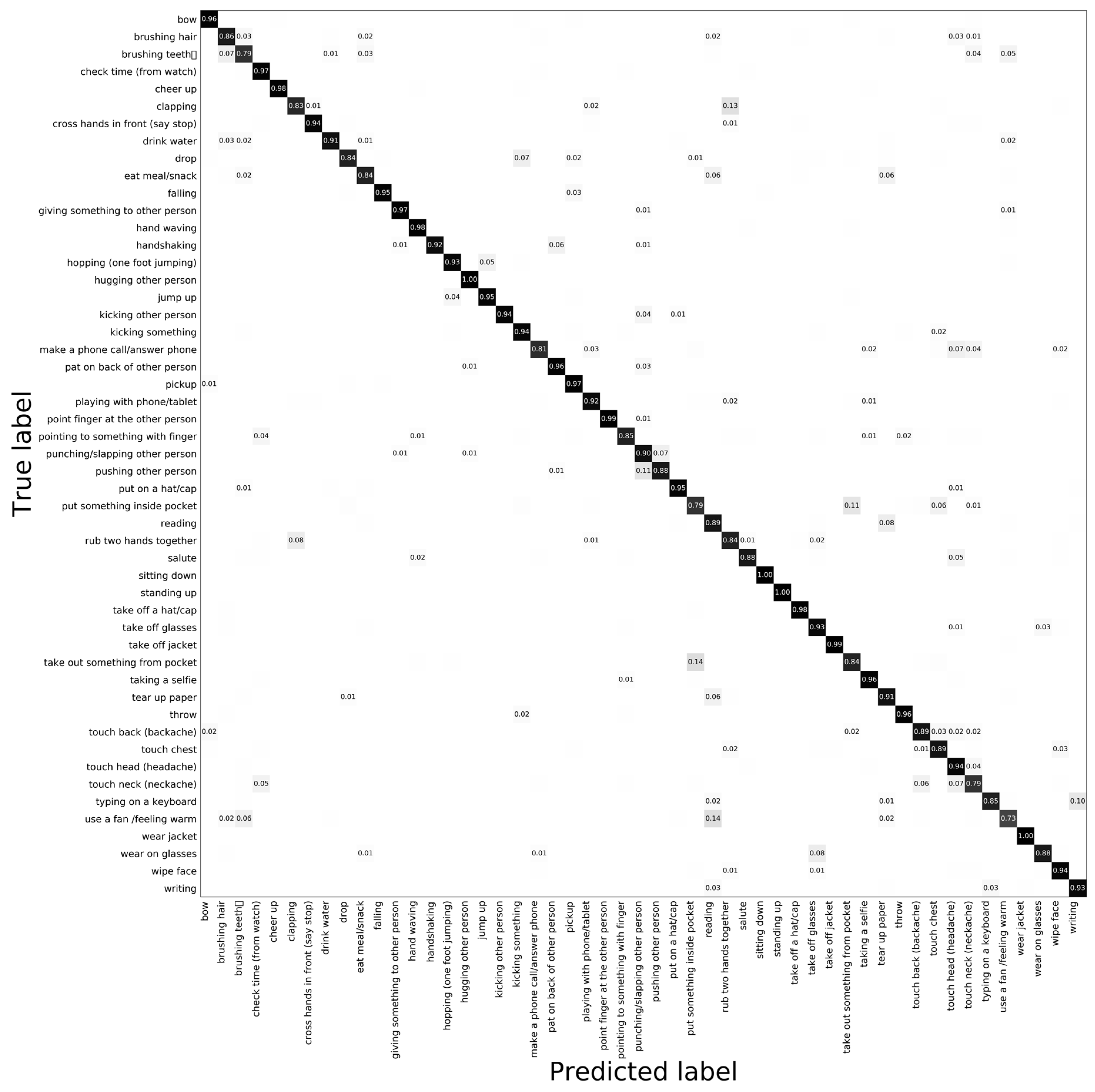Mathematics 10 03923 g007