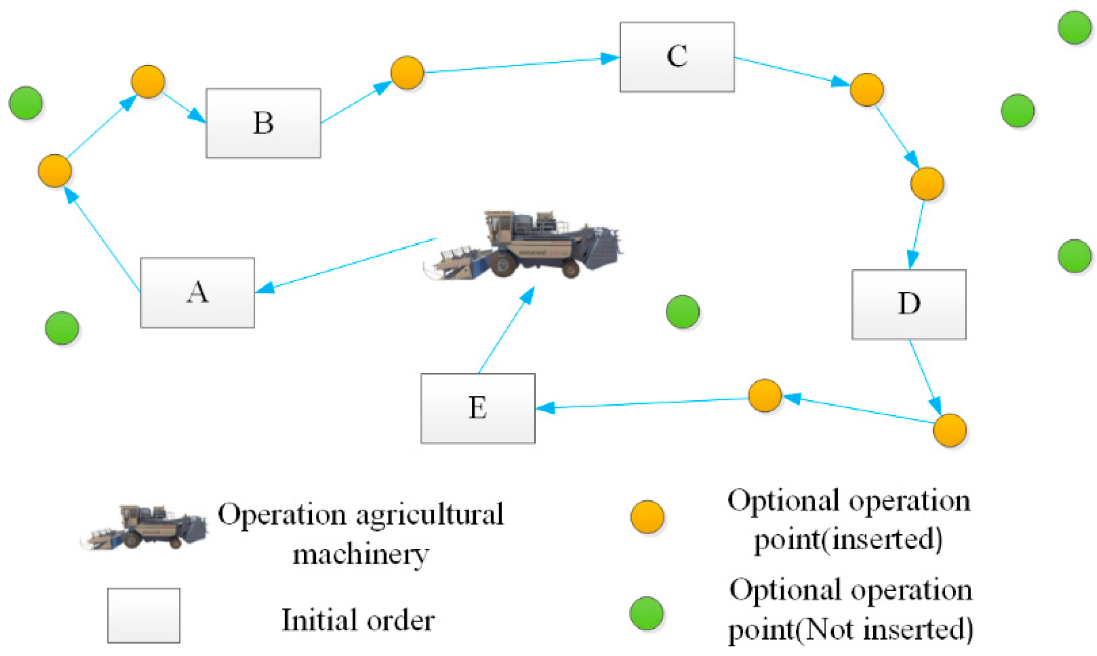 Mathematics 10 03933 g002 Mathematics 10 03933 g002