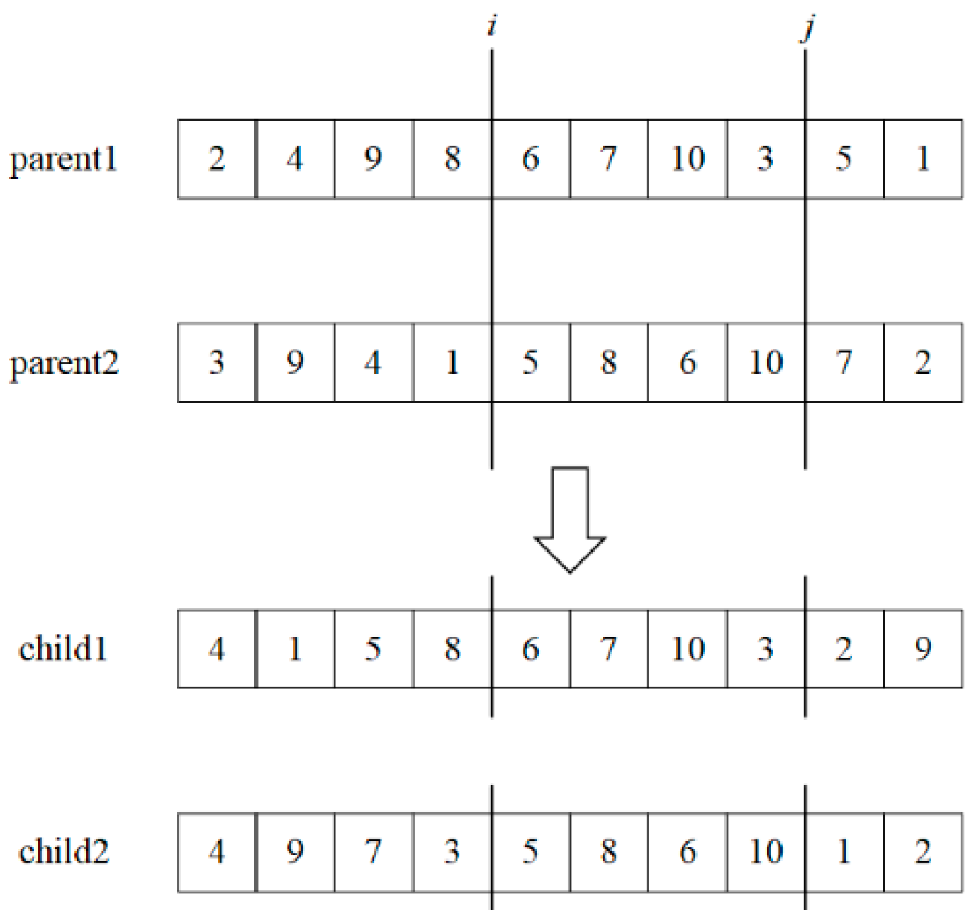 Mathematics 10 03933 g005 Mathematics 10 03933 g005