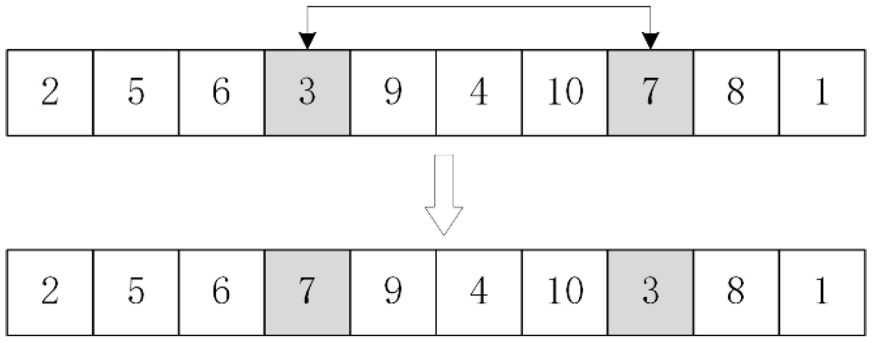 Mathematics 10 03933 g006 Mathematics 10 03933 g006