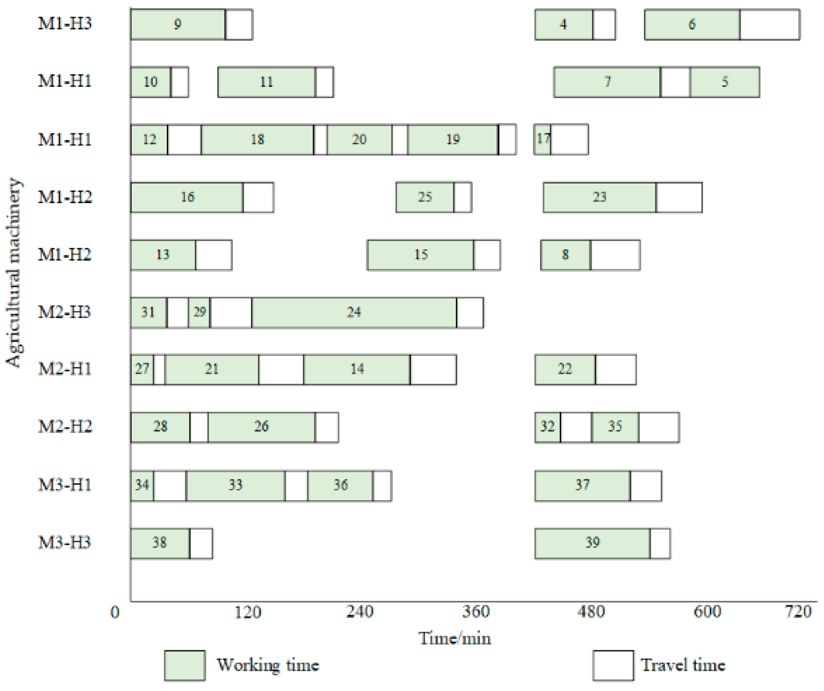 Mathematics 10 03933 g011 Mathematics 10 03933 g011
