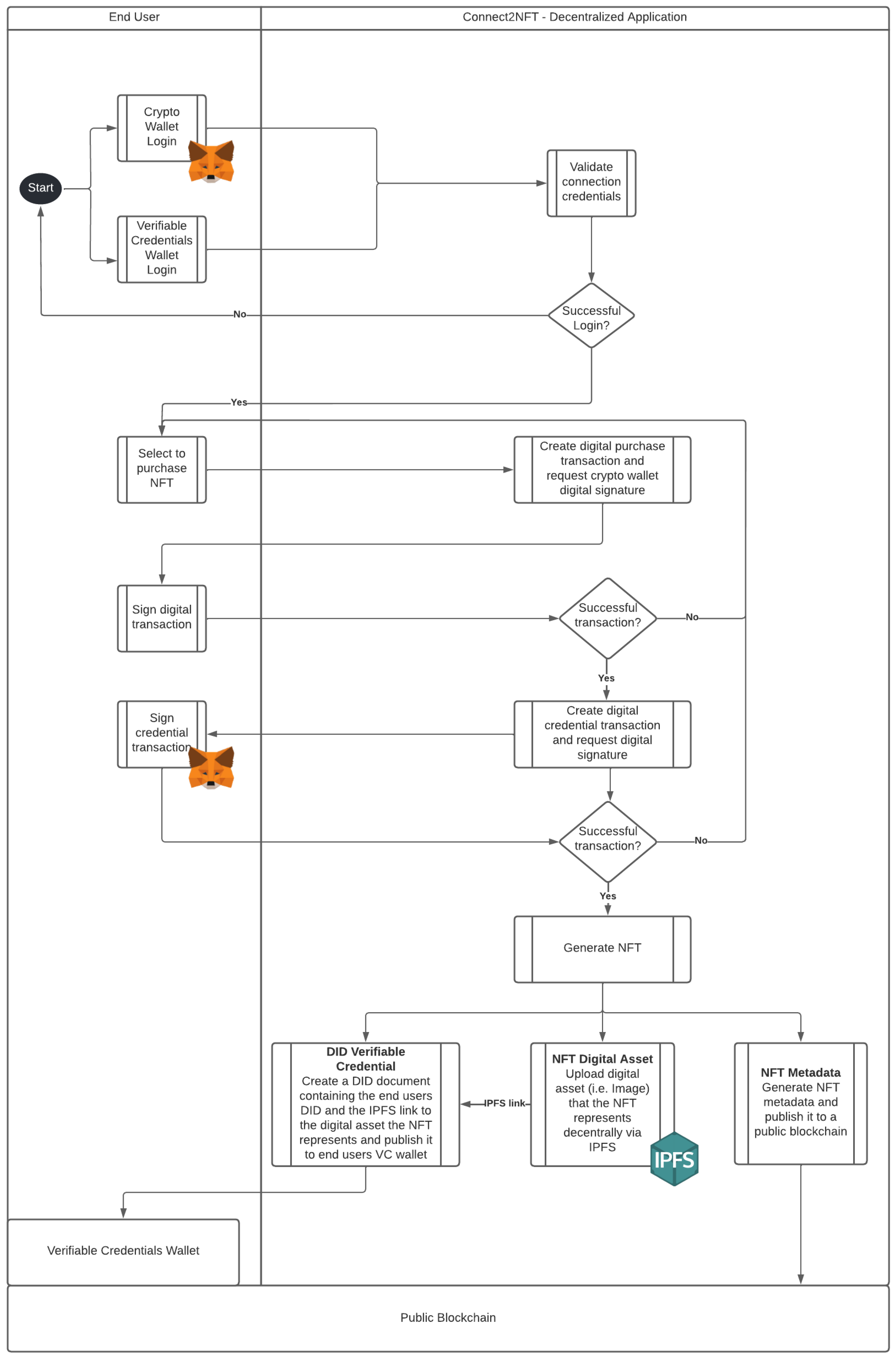 Mathematics 10 03934 g008