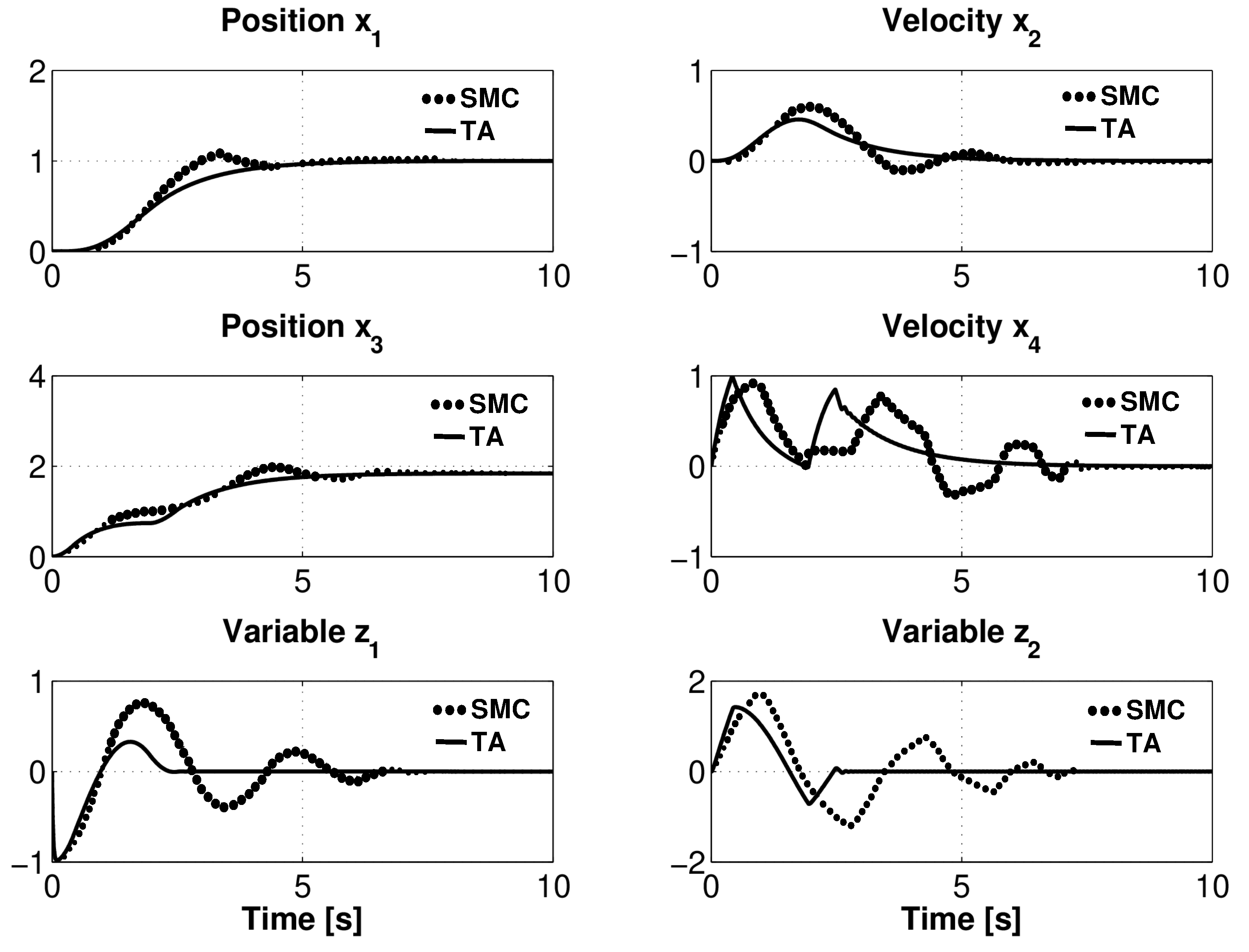 Mathematics 10 03937 g002