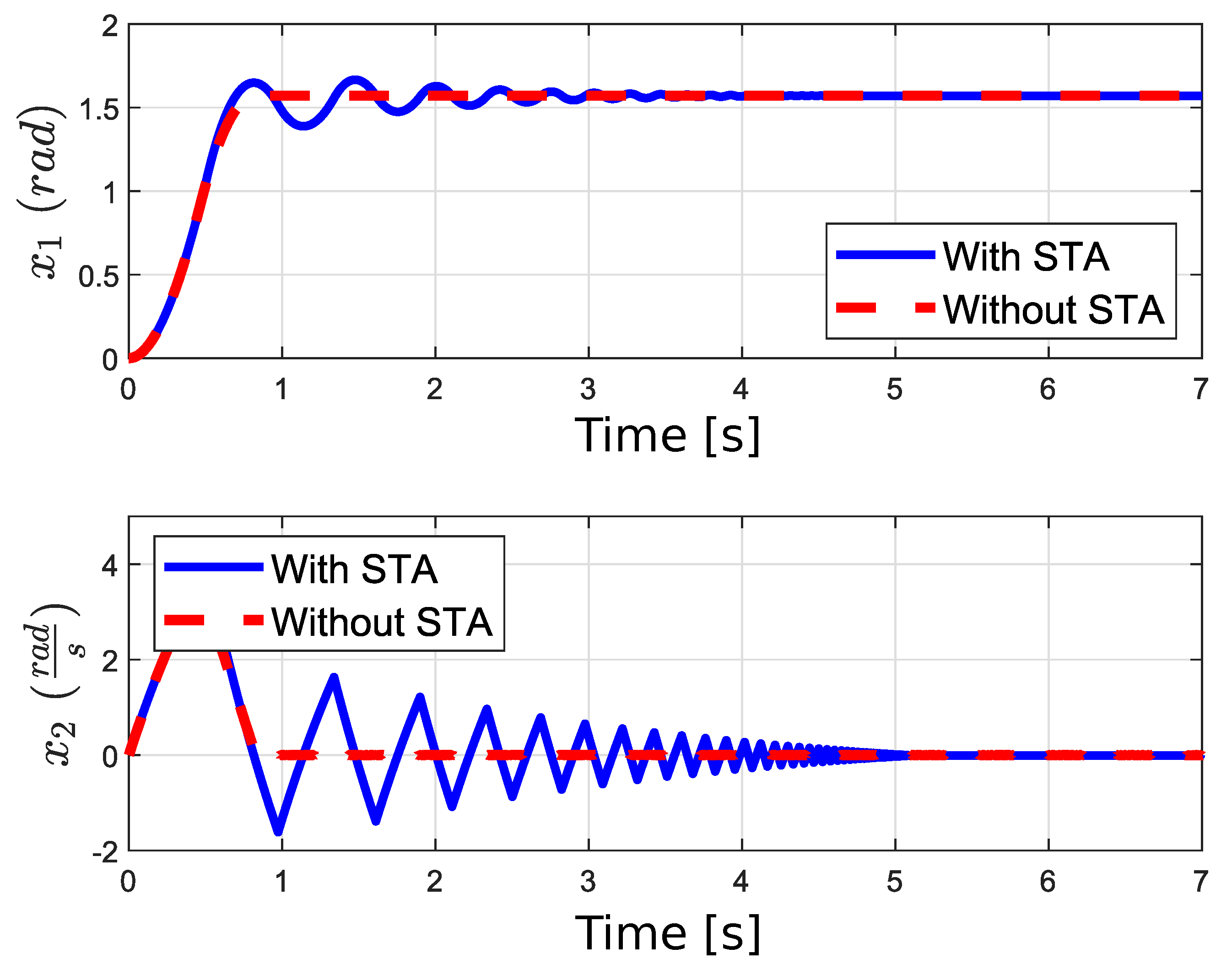 Mathematics 10 03937 g003