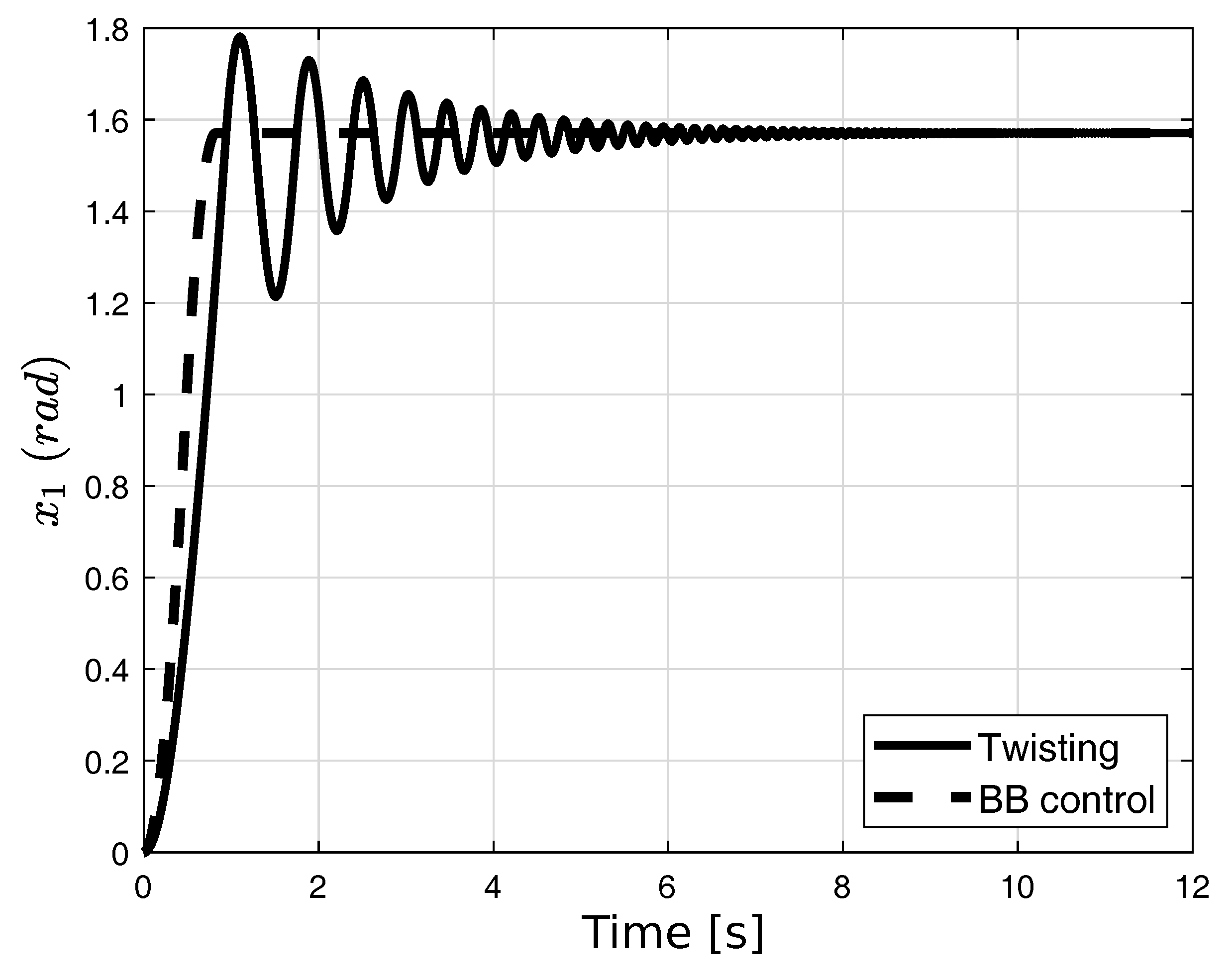 Mathematics 10 03937 g006