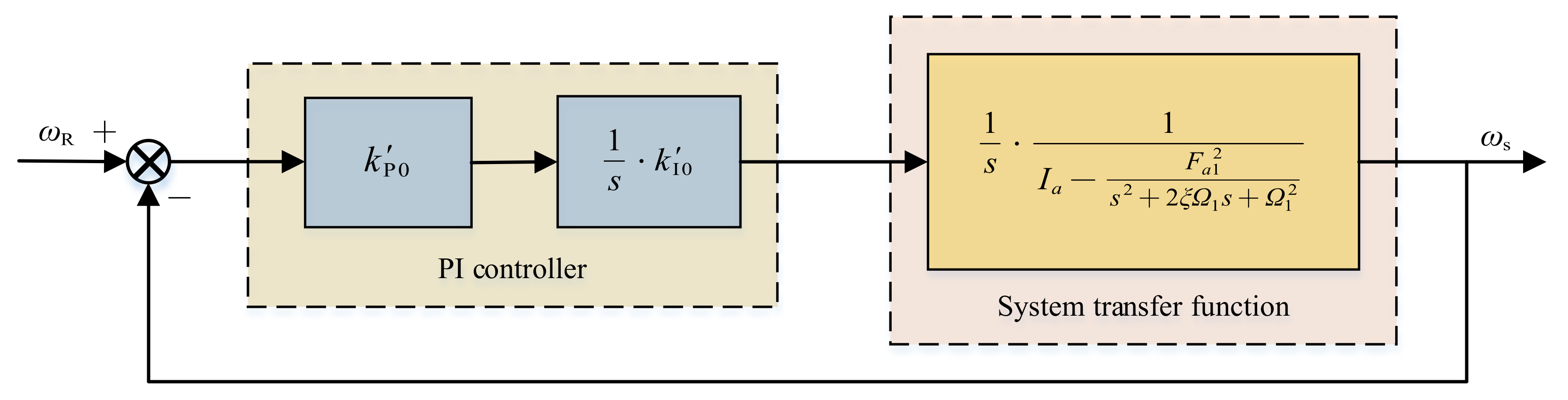 Mathematics 10 03962 g002