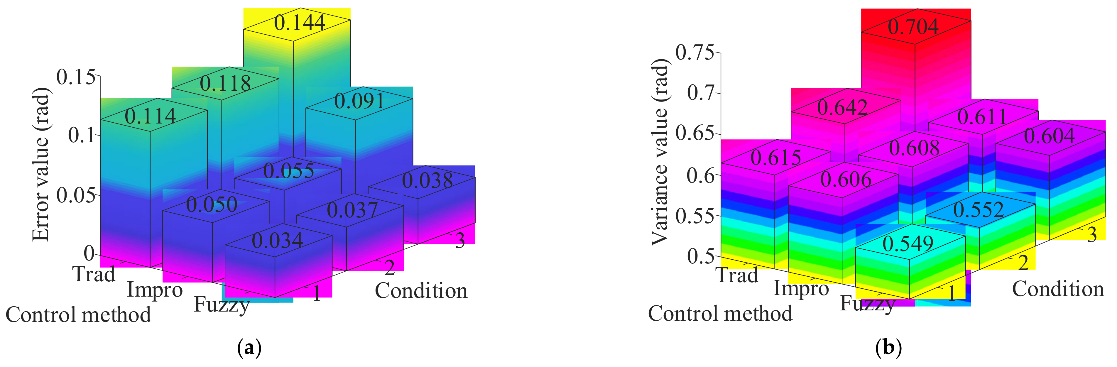 Mathematics 10 03962 g009
