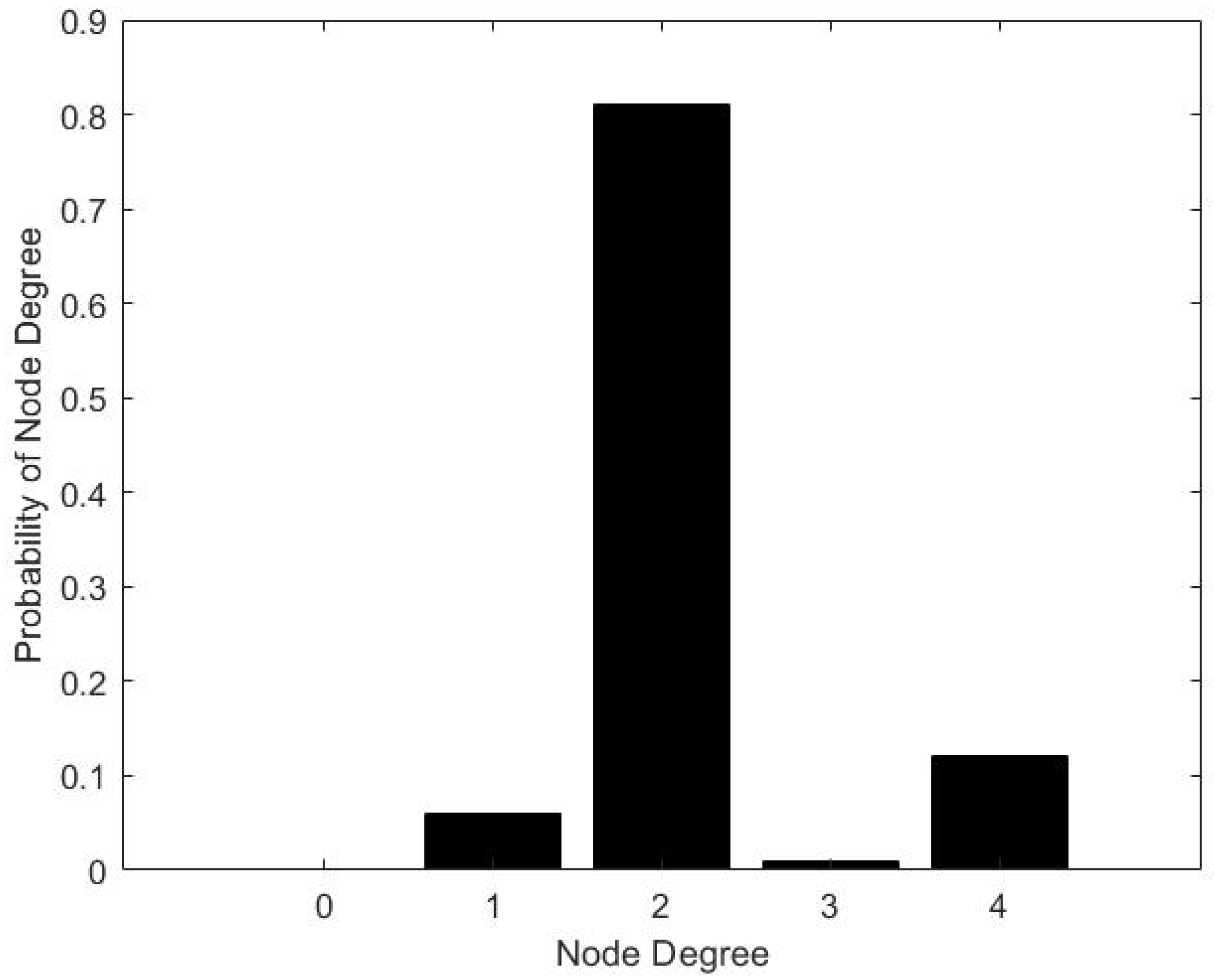 Mathematics 10 03989 g006
