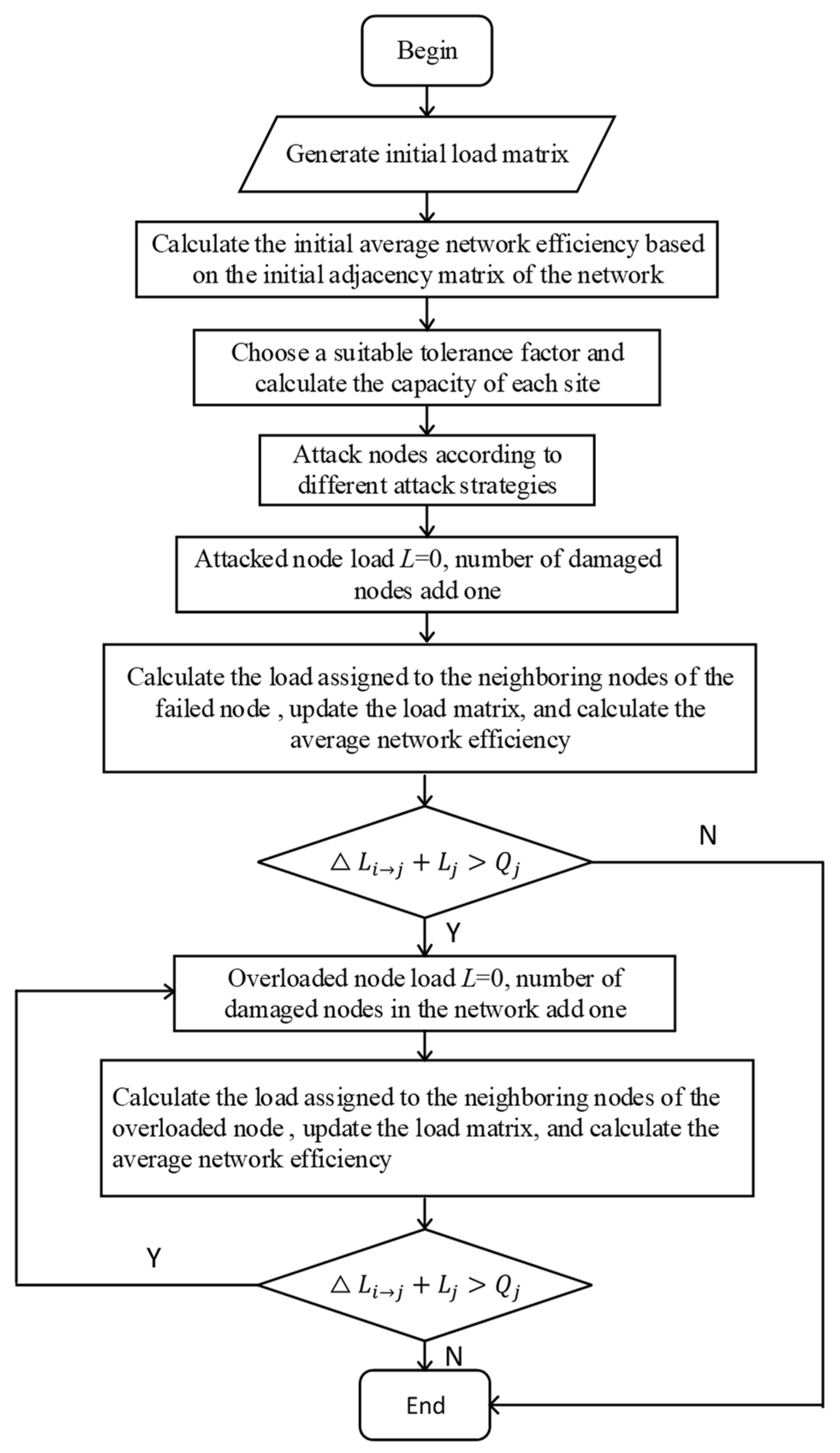 Mathematics 10 03989 g007