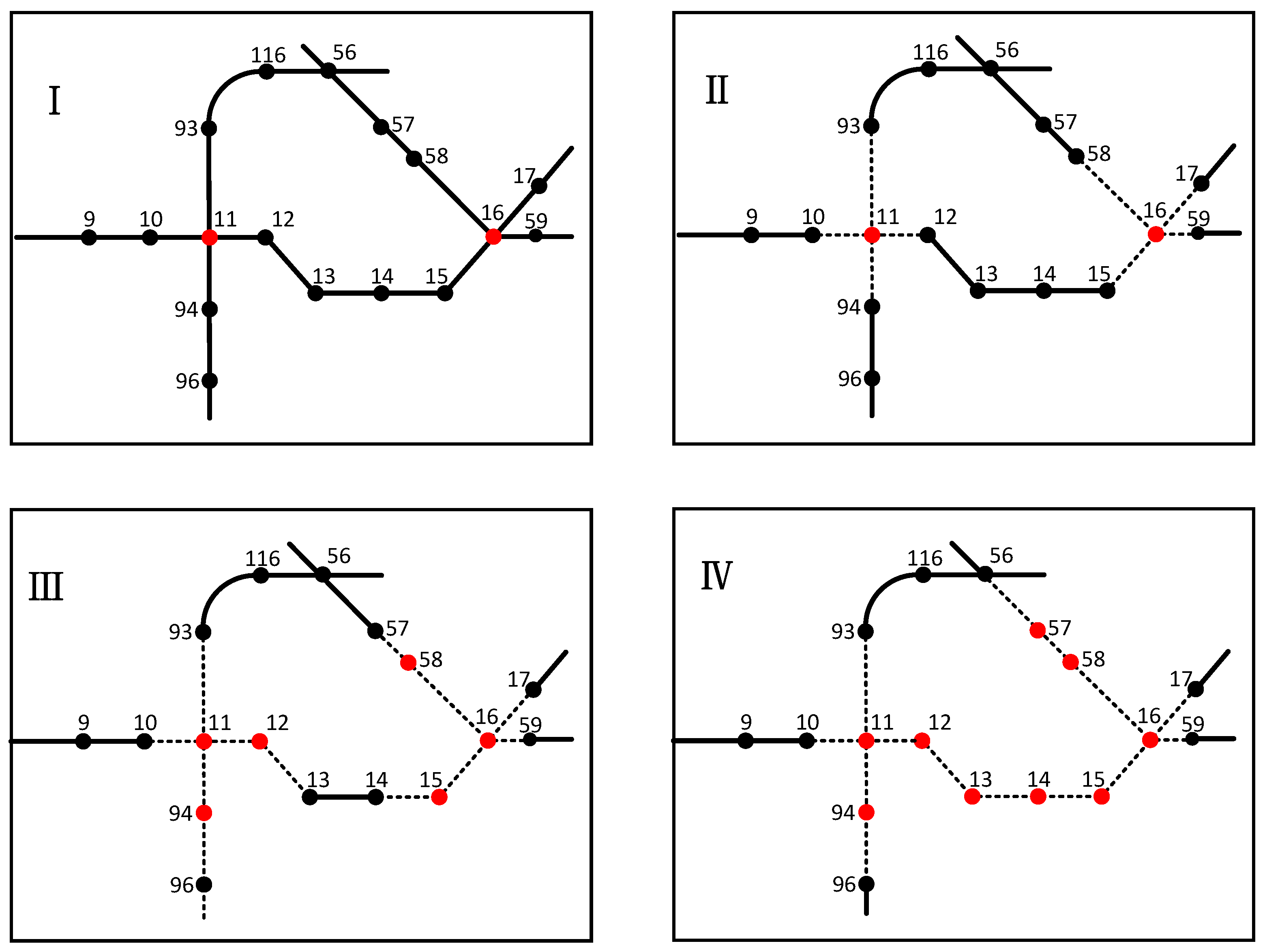 Mathematics 10 03989 g012