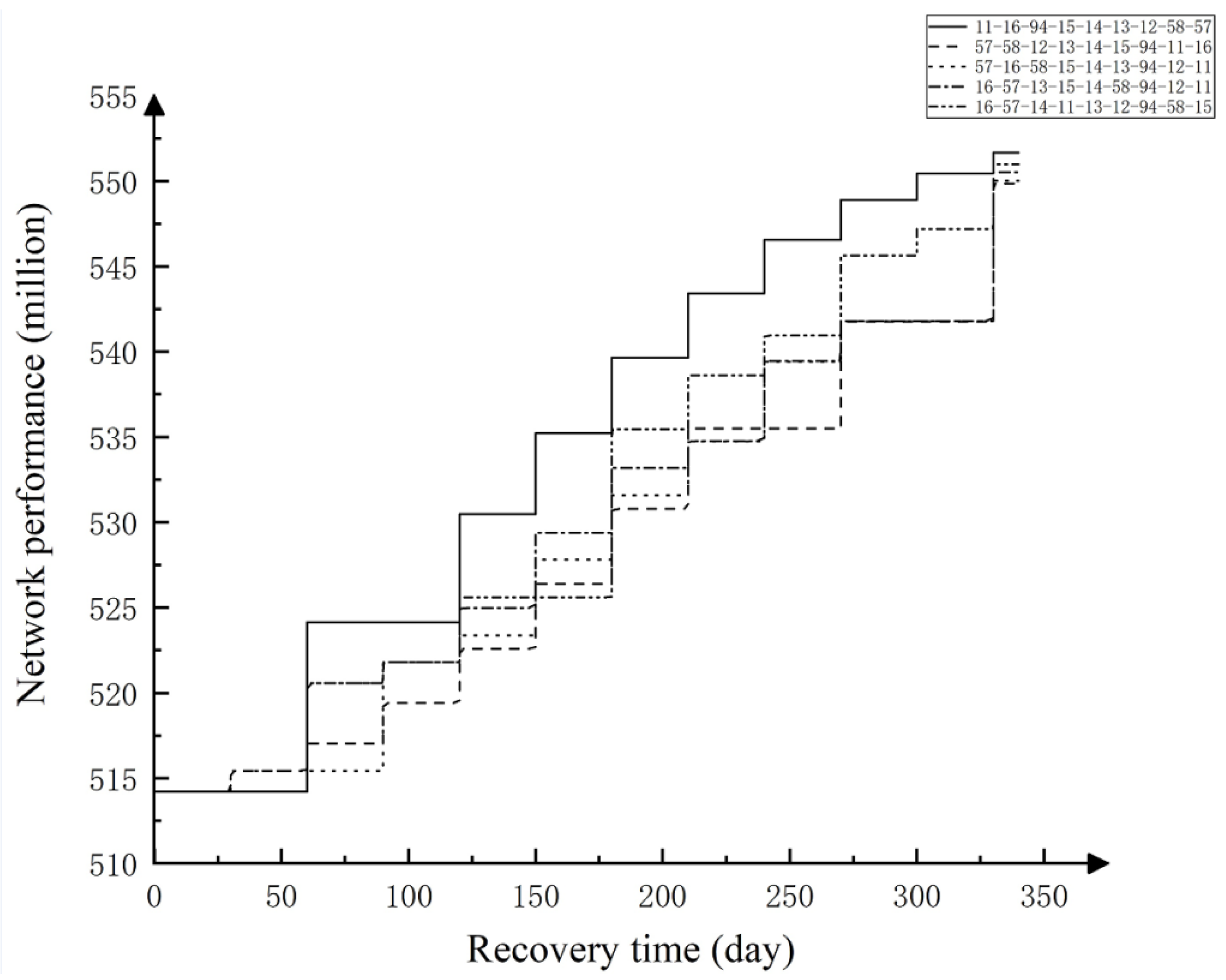 Mathematics 10 03989 g014