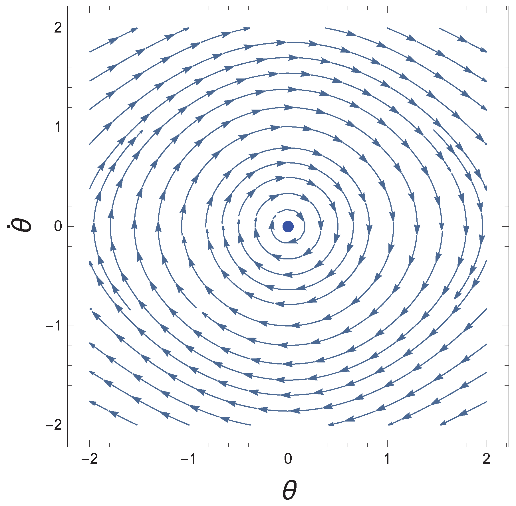 Mathematics 10 04000 g001
