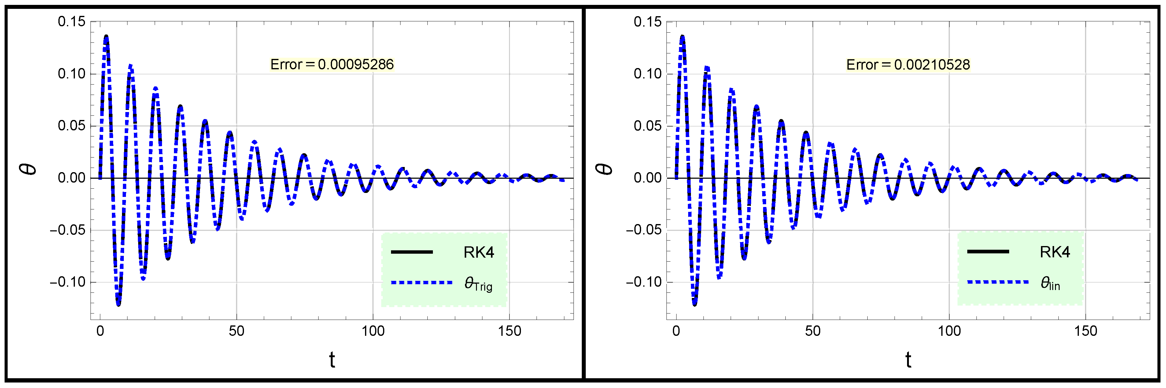 Mathematics 10 04000 g003