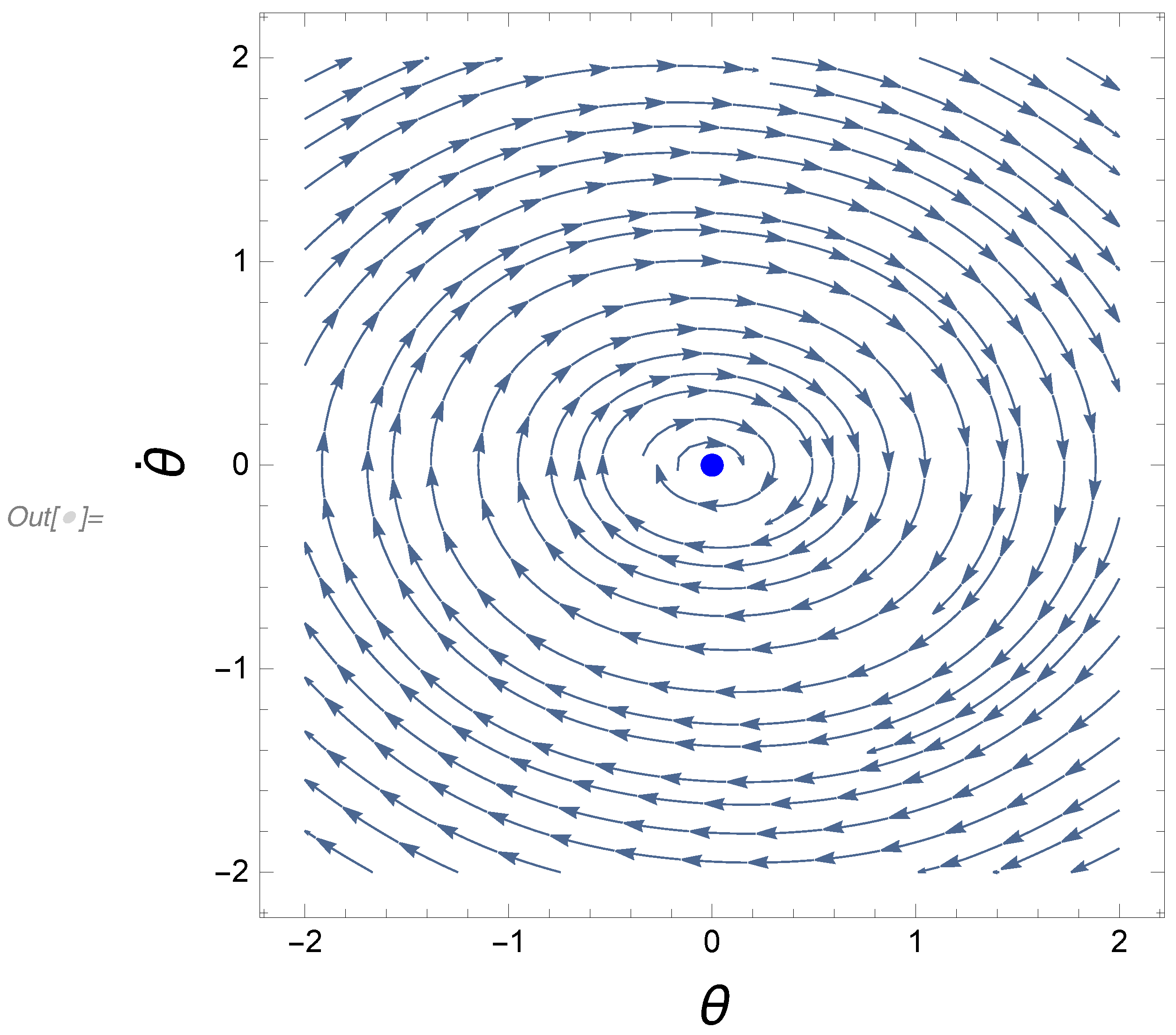 Mathematics 10 04000 g004