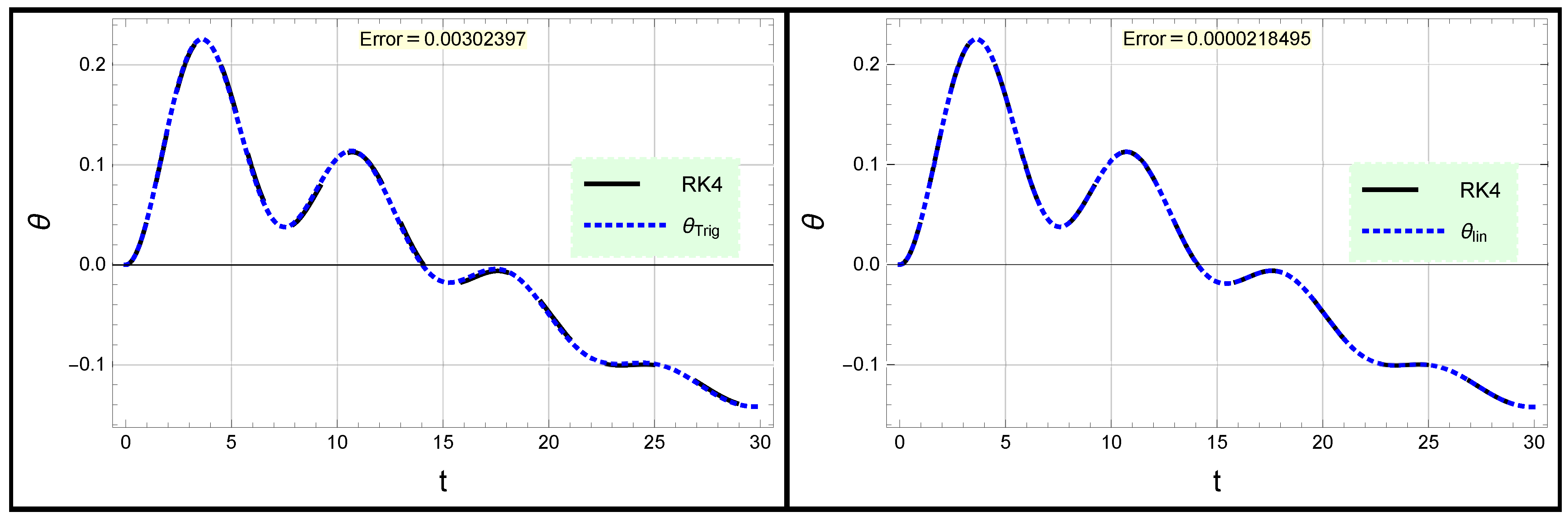 Mathematics 10 04000 g005